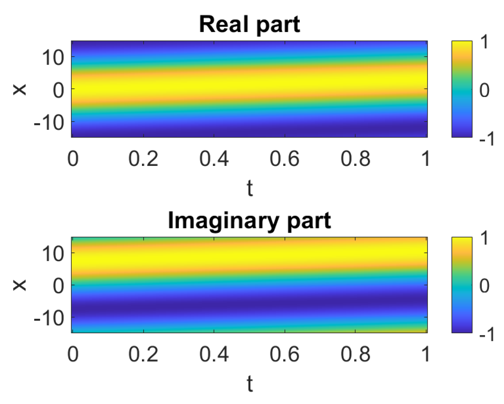 Mathematics 13 01978 g001