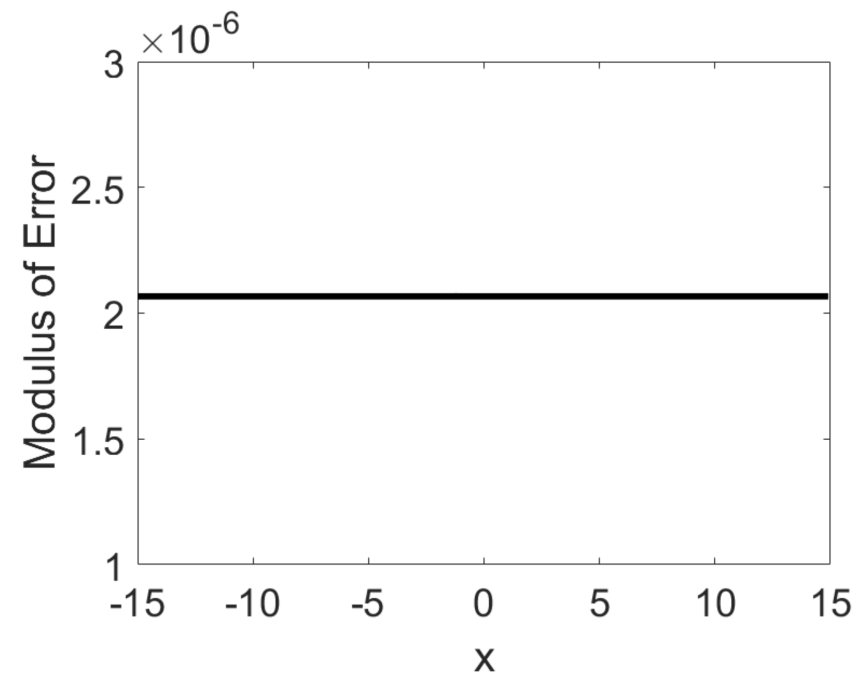 Mathematics 13 01978 g003