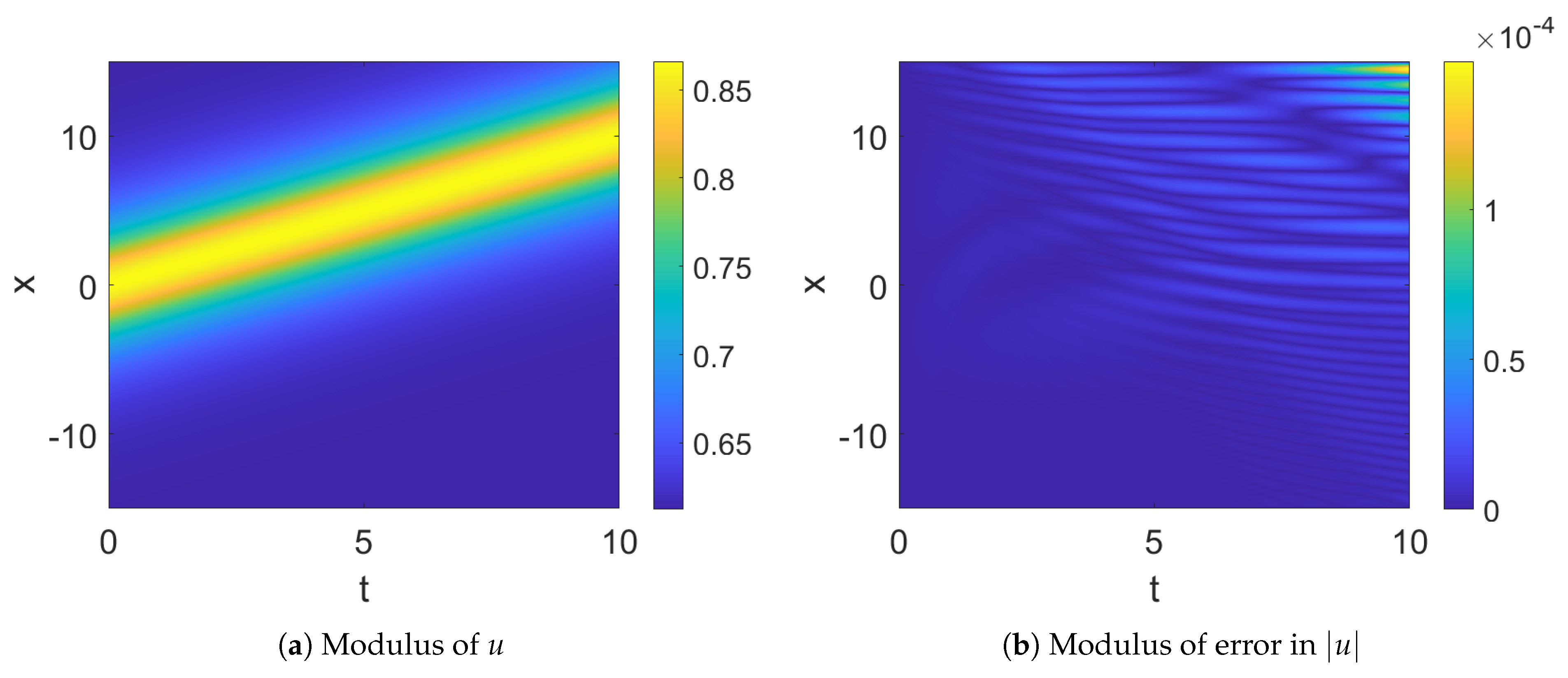 Mathematics 13 01978 g007
