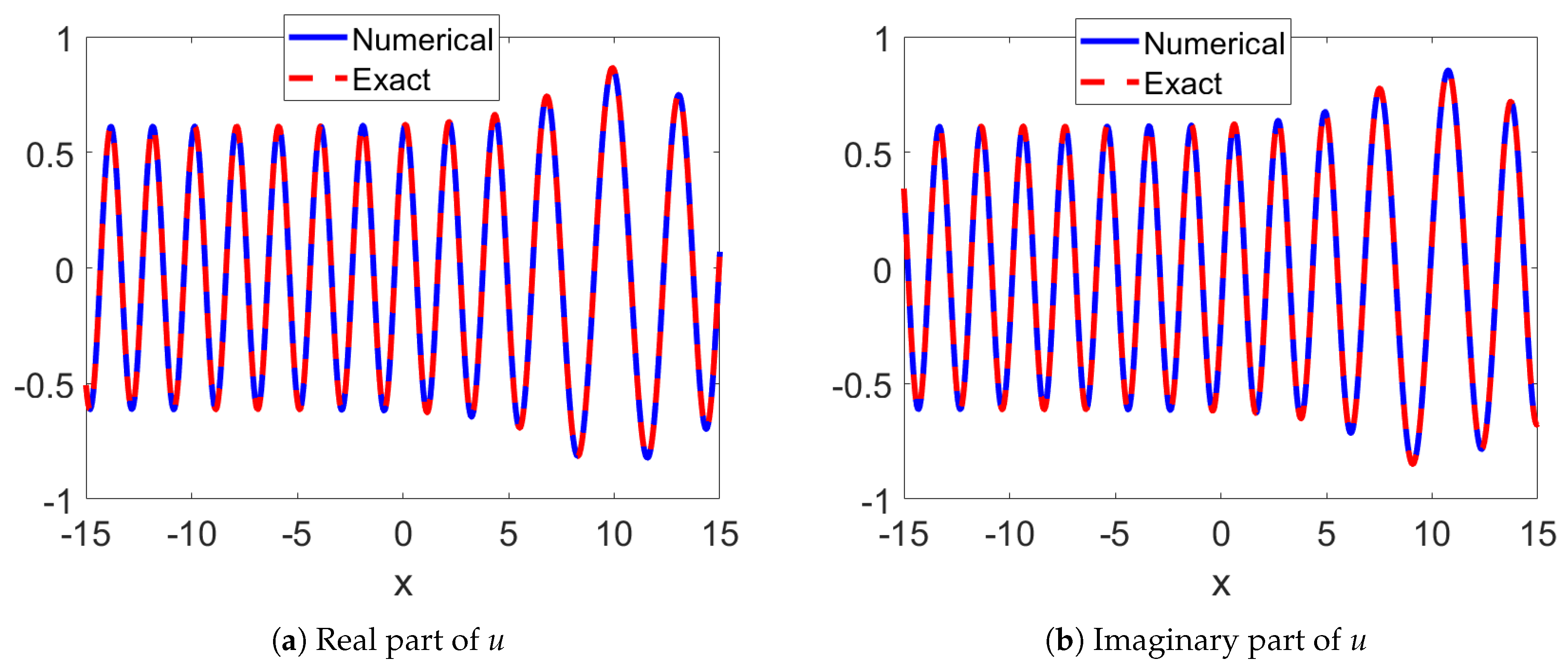 Mathematics 13 01978 g008