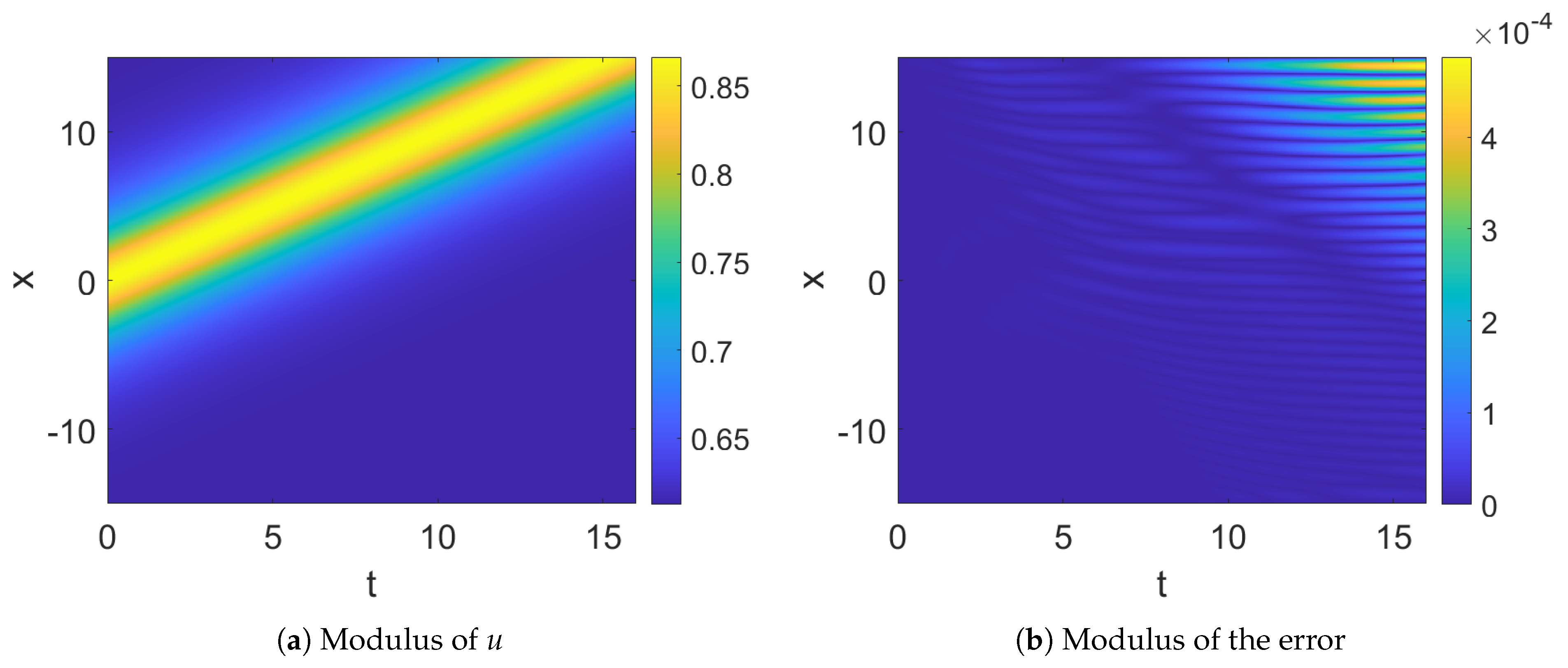 Mathematics 13 01978 g009