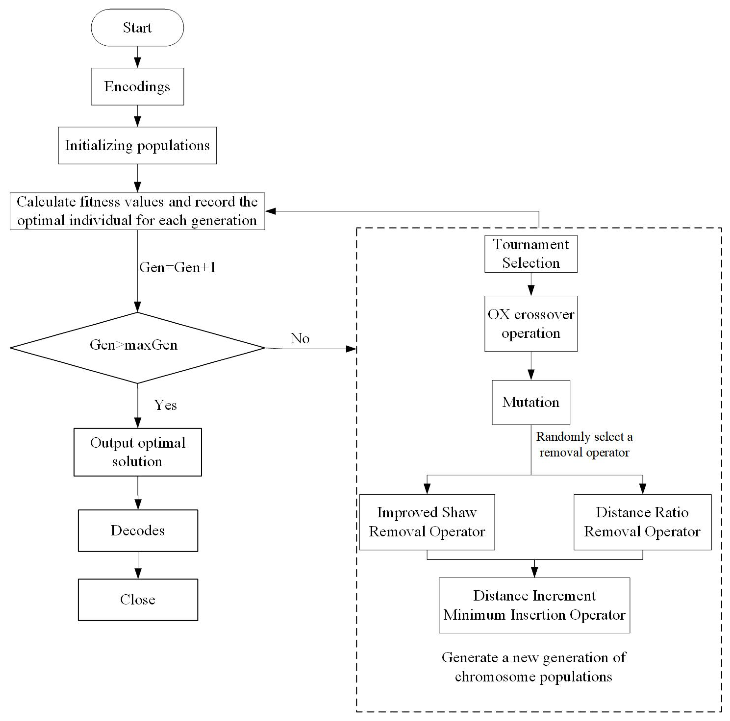 Mathematics 13 01981 g001