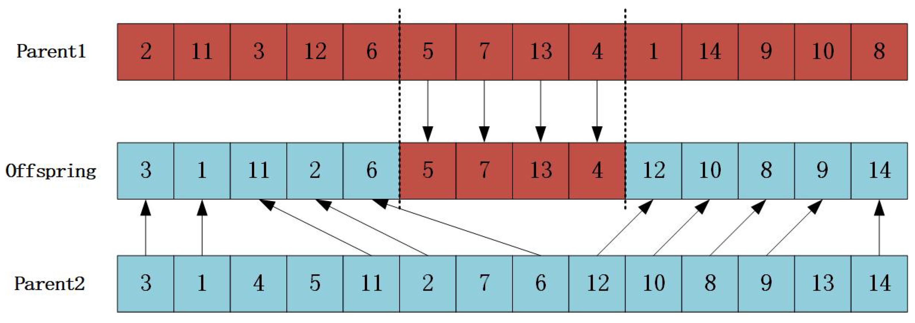 Mathematics 13 01981 g003