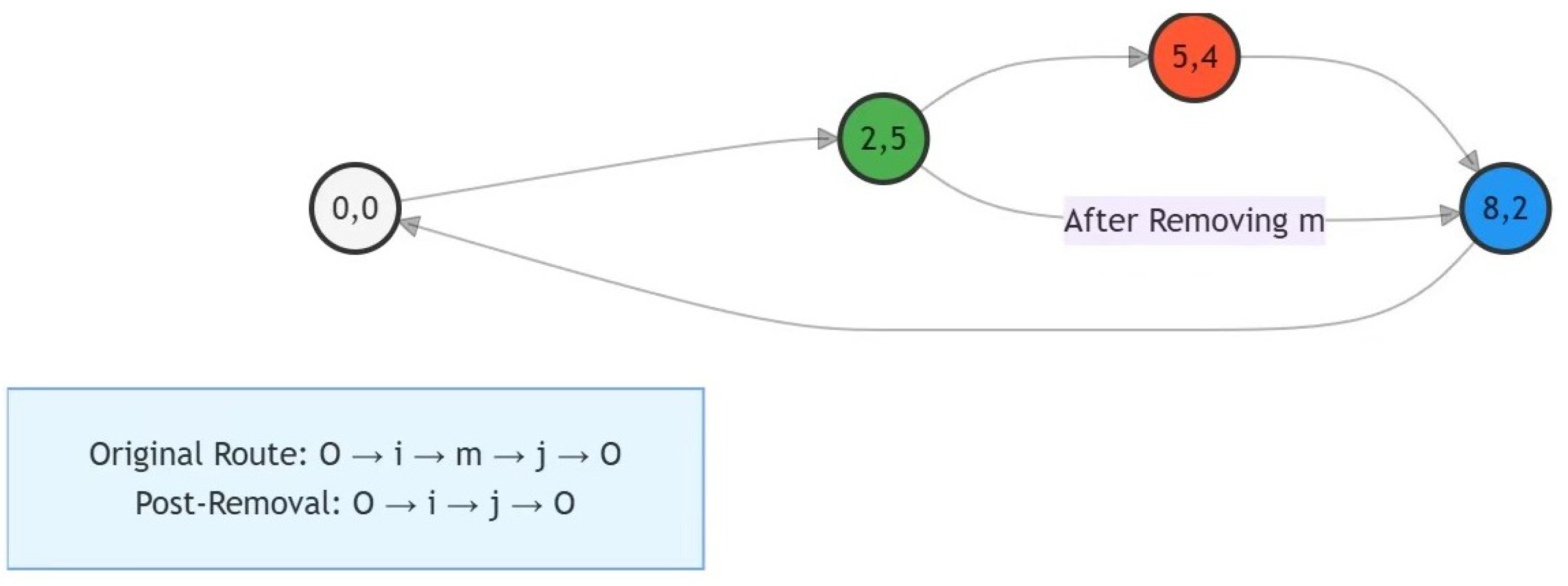 Mathematics 13 01981 g006