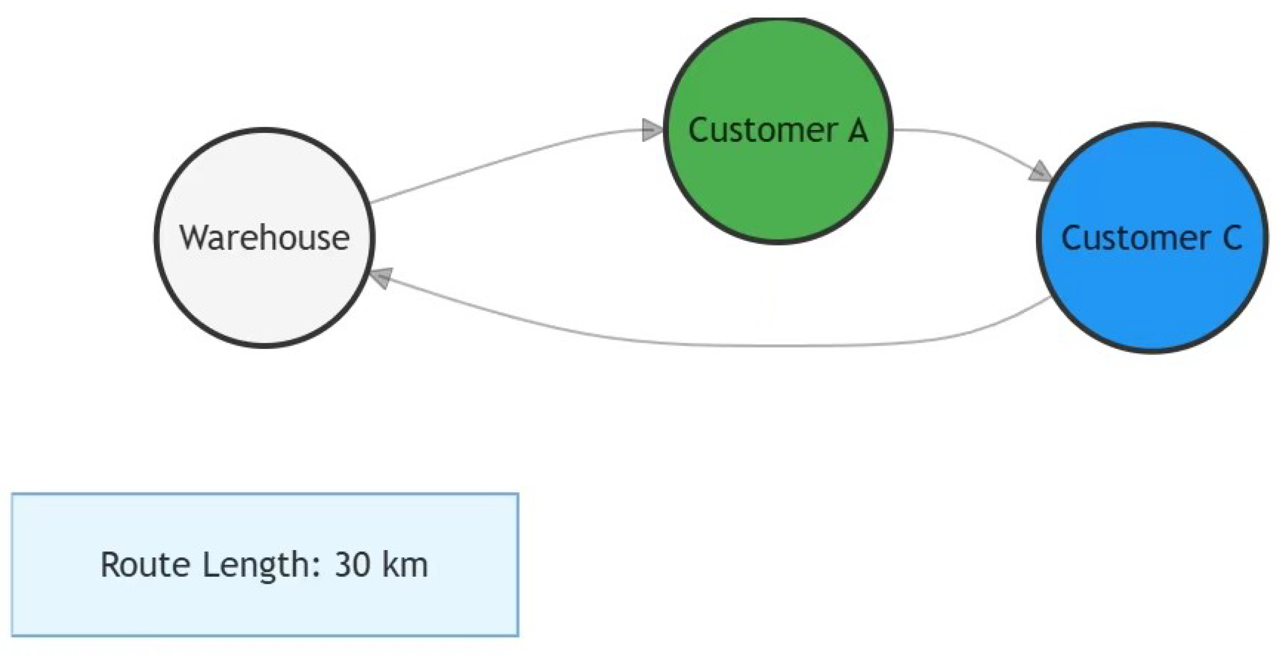 Mathematics 13 01981 g007
