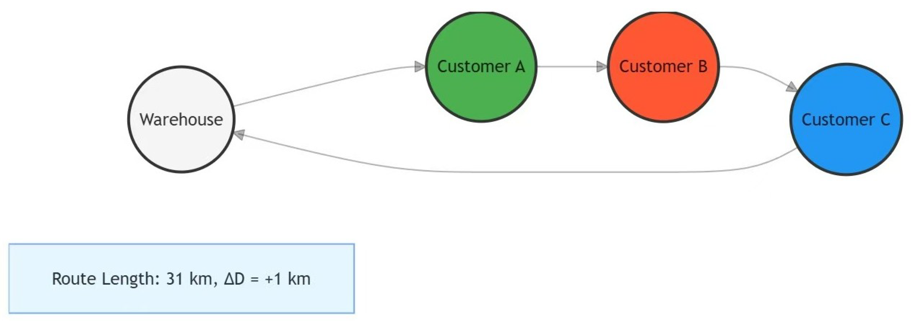 Mathematics 13 01981 g008