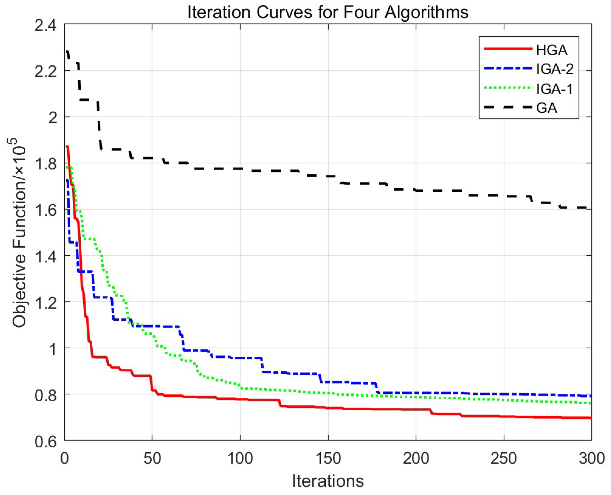 Mathematics 13 01981 g009