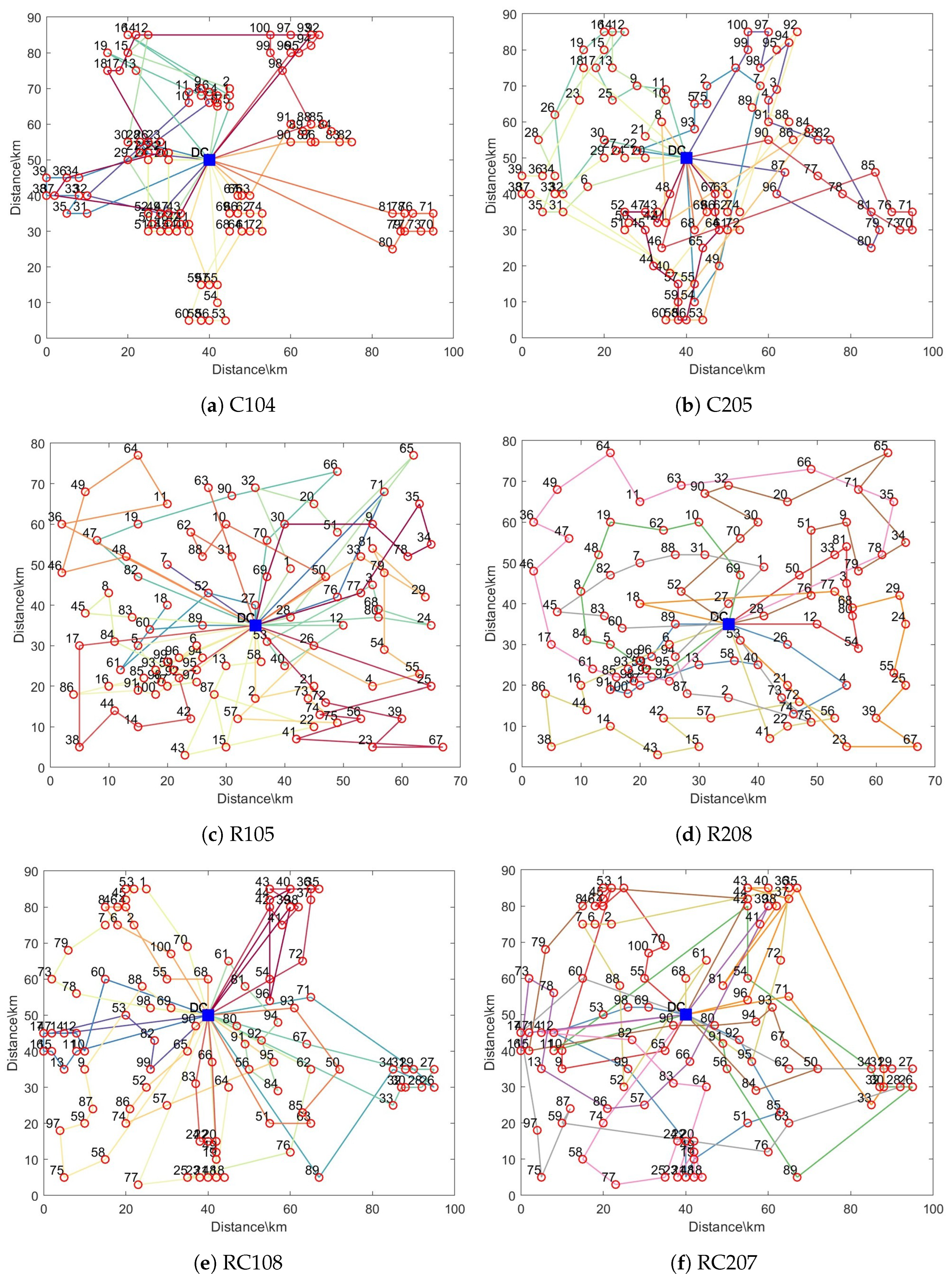Mathematics 13 01981 g010