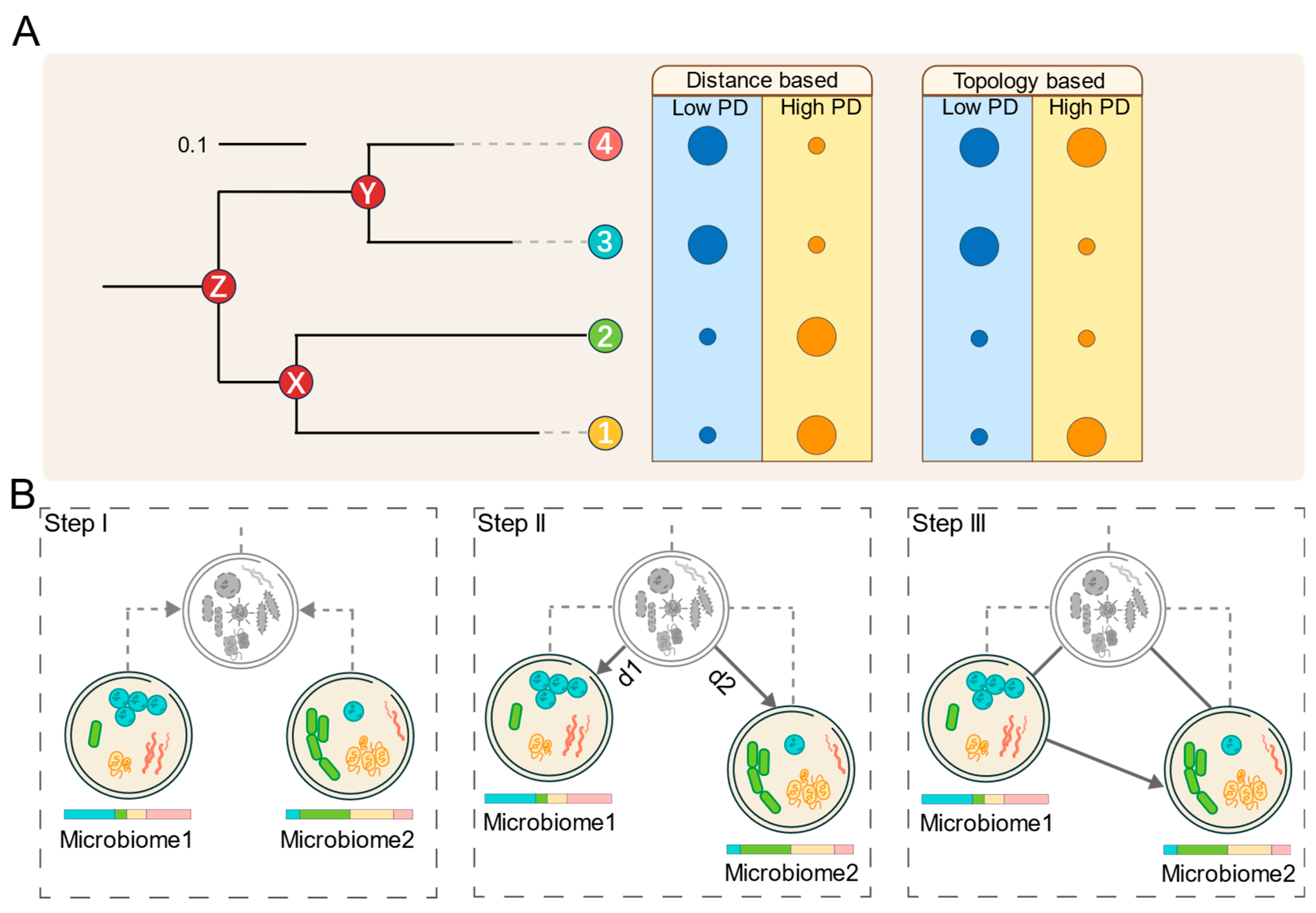 Mathematics 13 01982 g001
