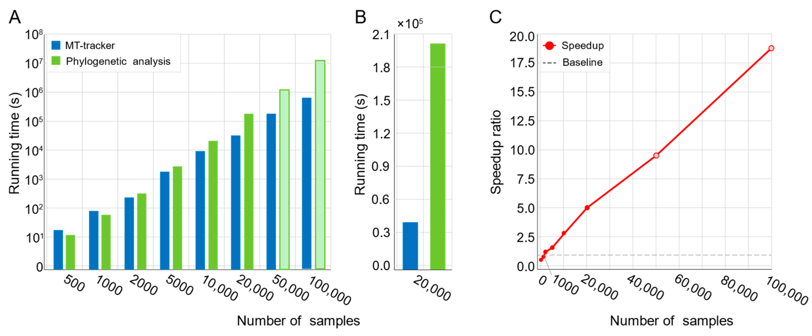 Mathematics 13 01982 g003