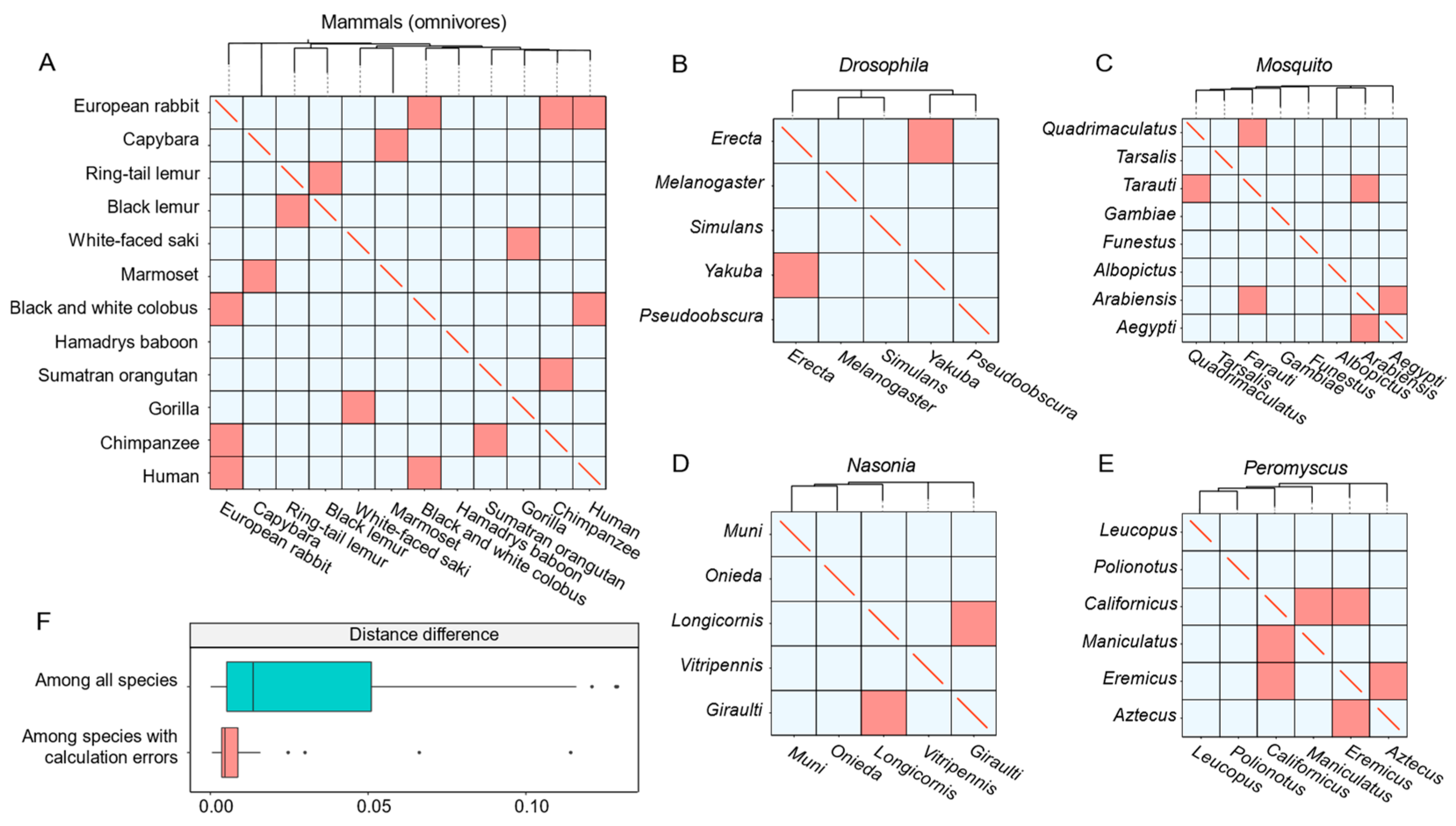 Mathematics 13 01982 g004