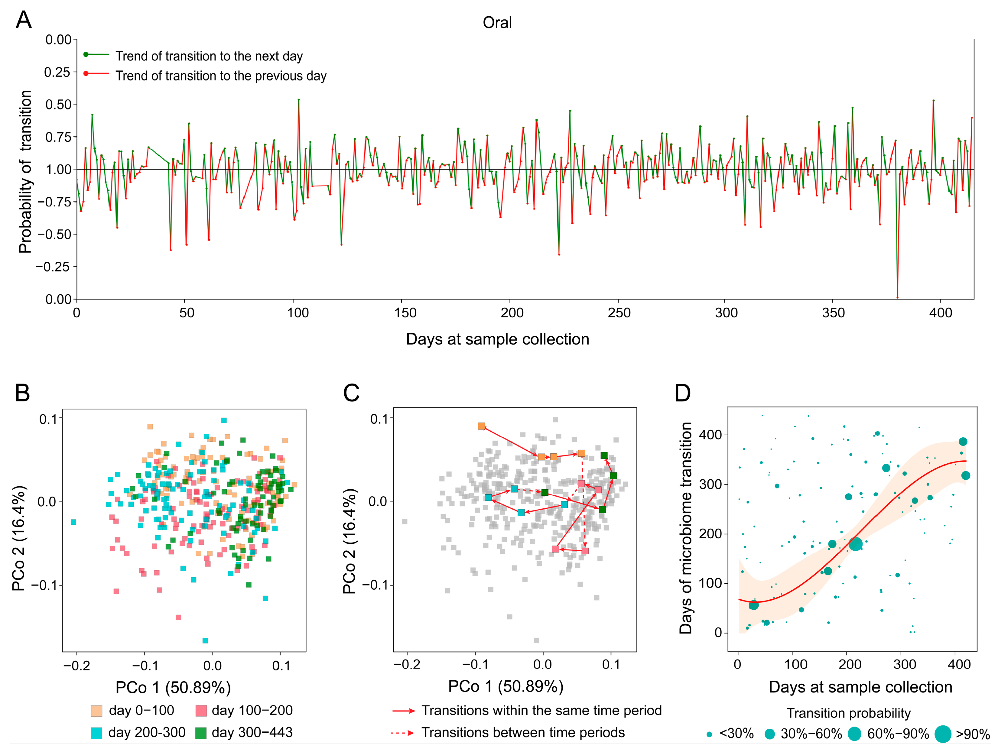 Mathematics 13 01982 g006