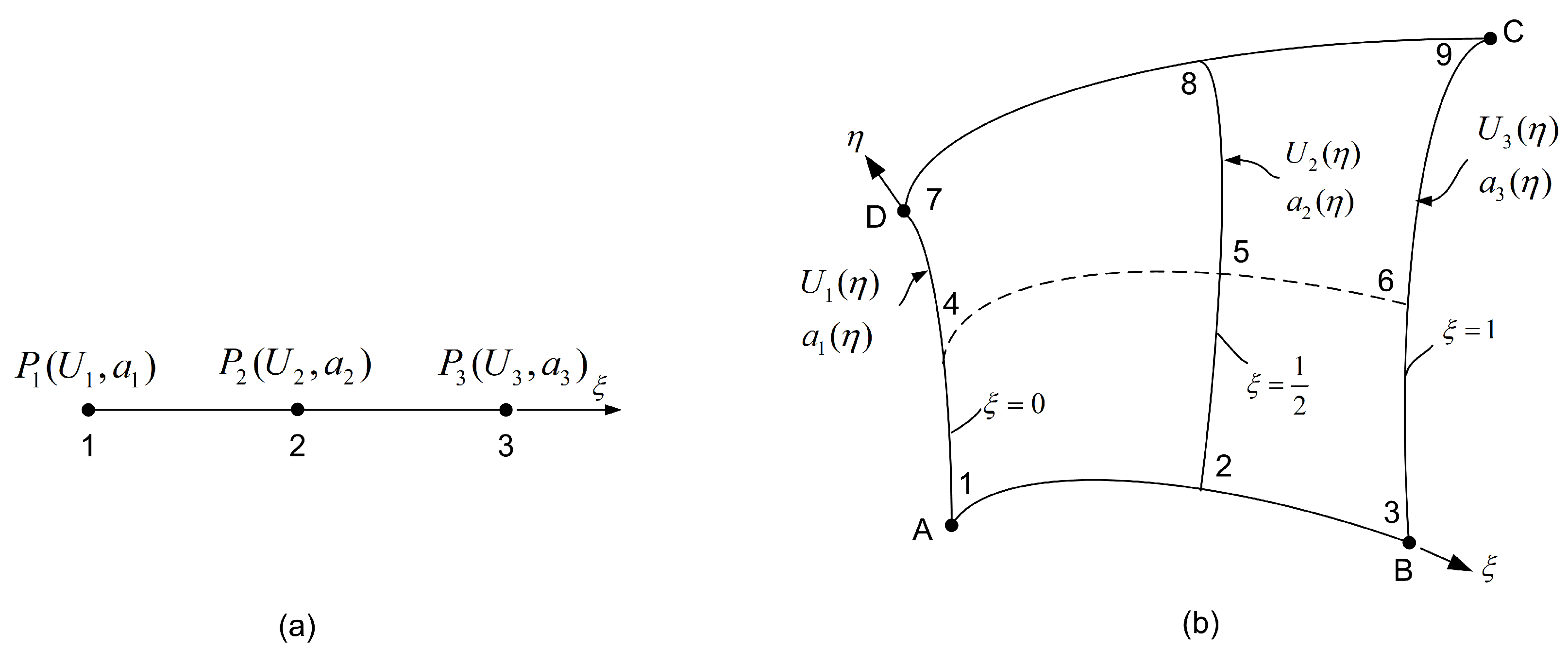 Mathematics 13 01983 g002