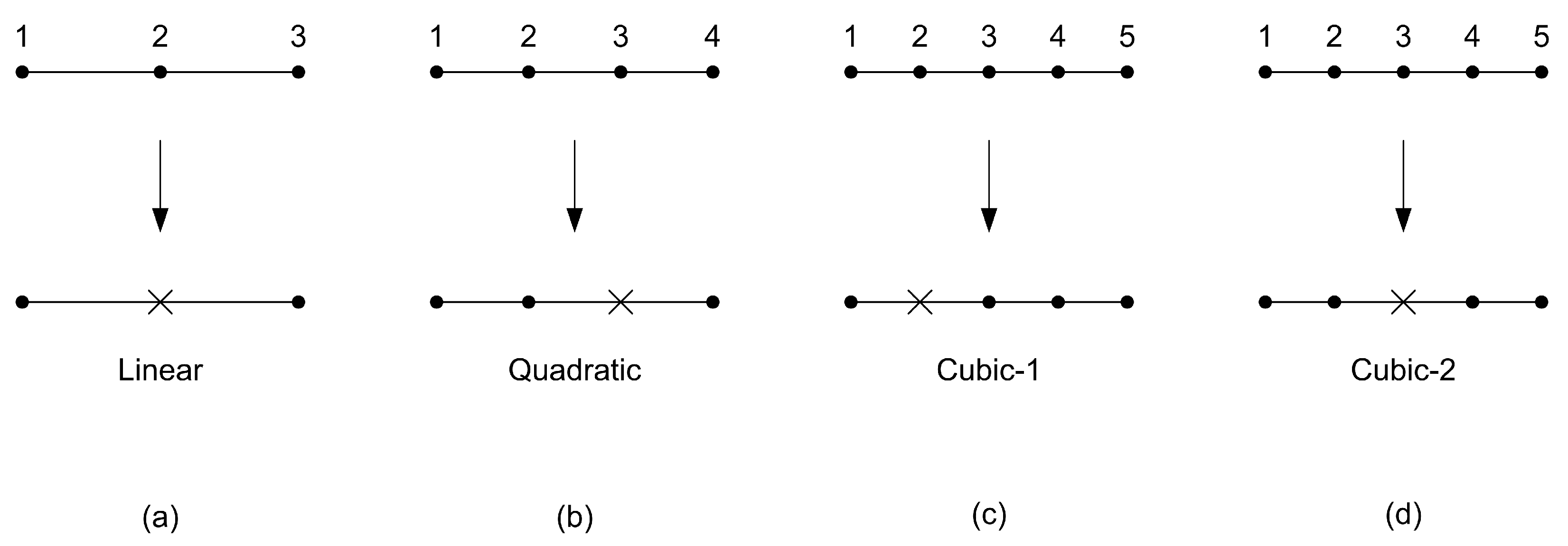 Mathematics 13 01983 g009