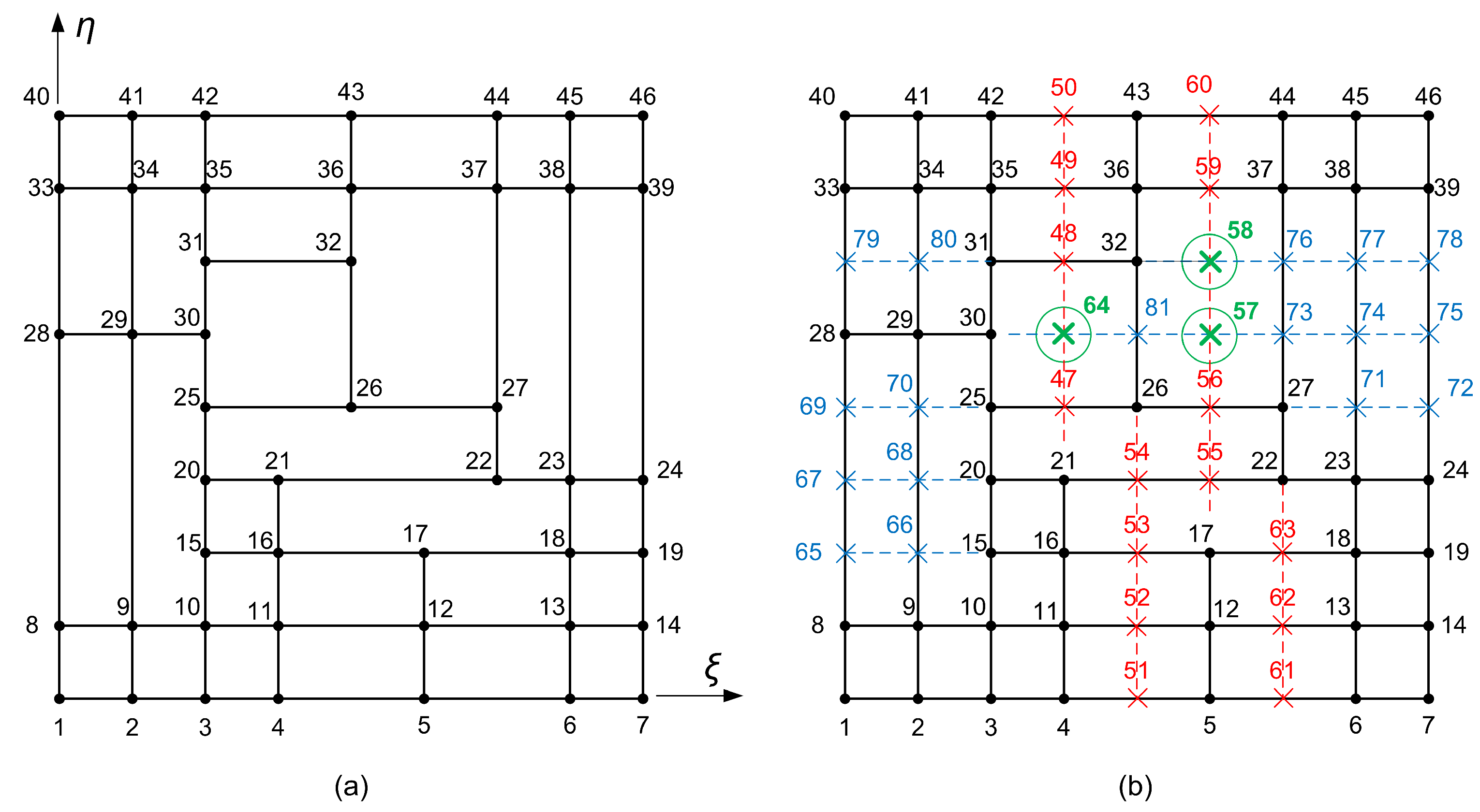 Mathematics 13 01983 g015