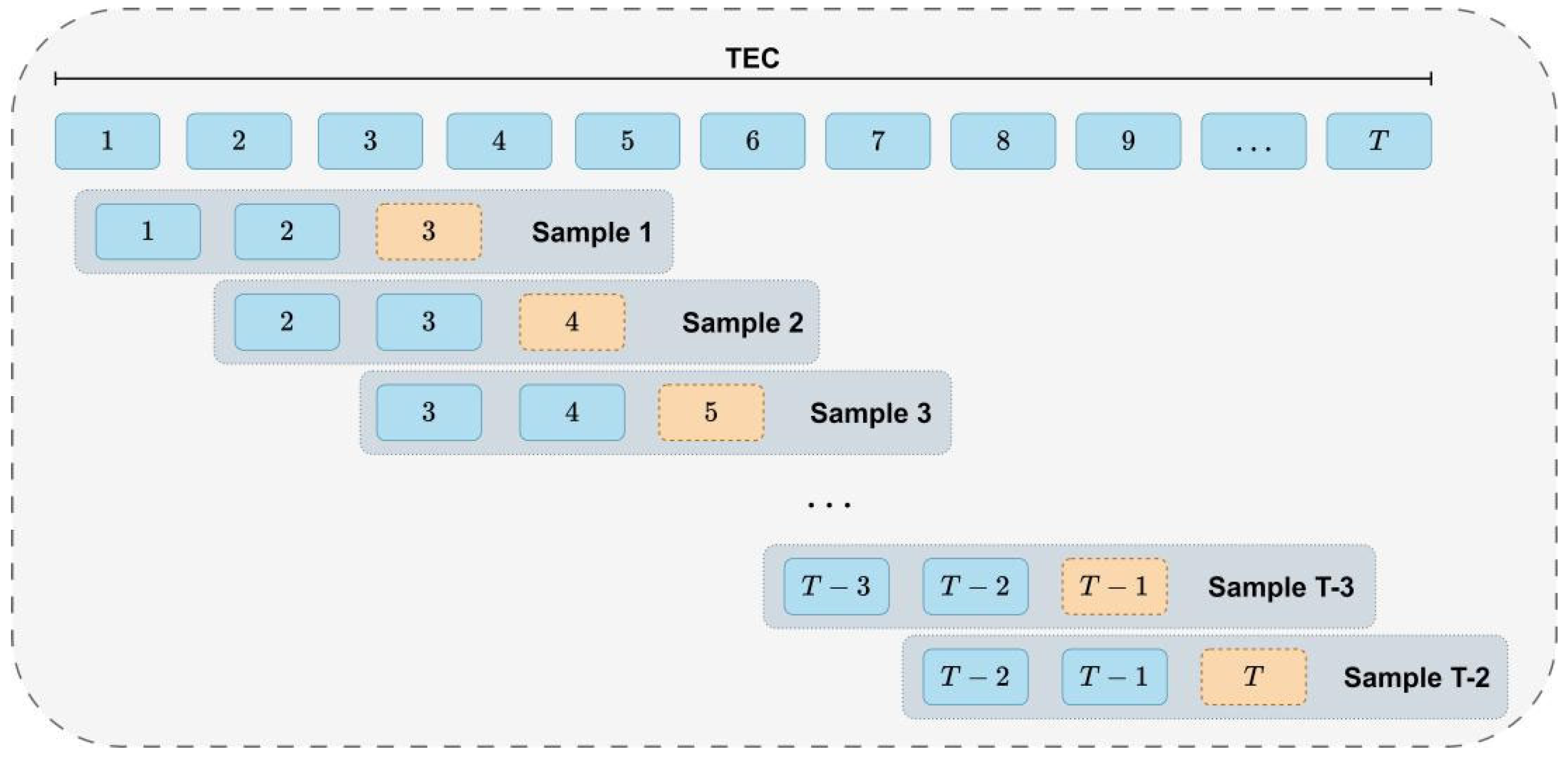 Mathematics 13 01986 g001