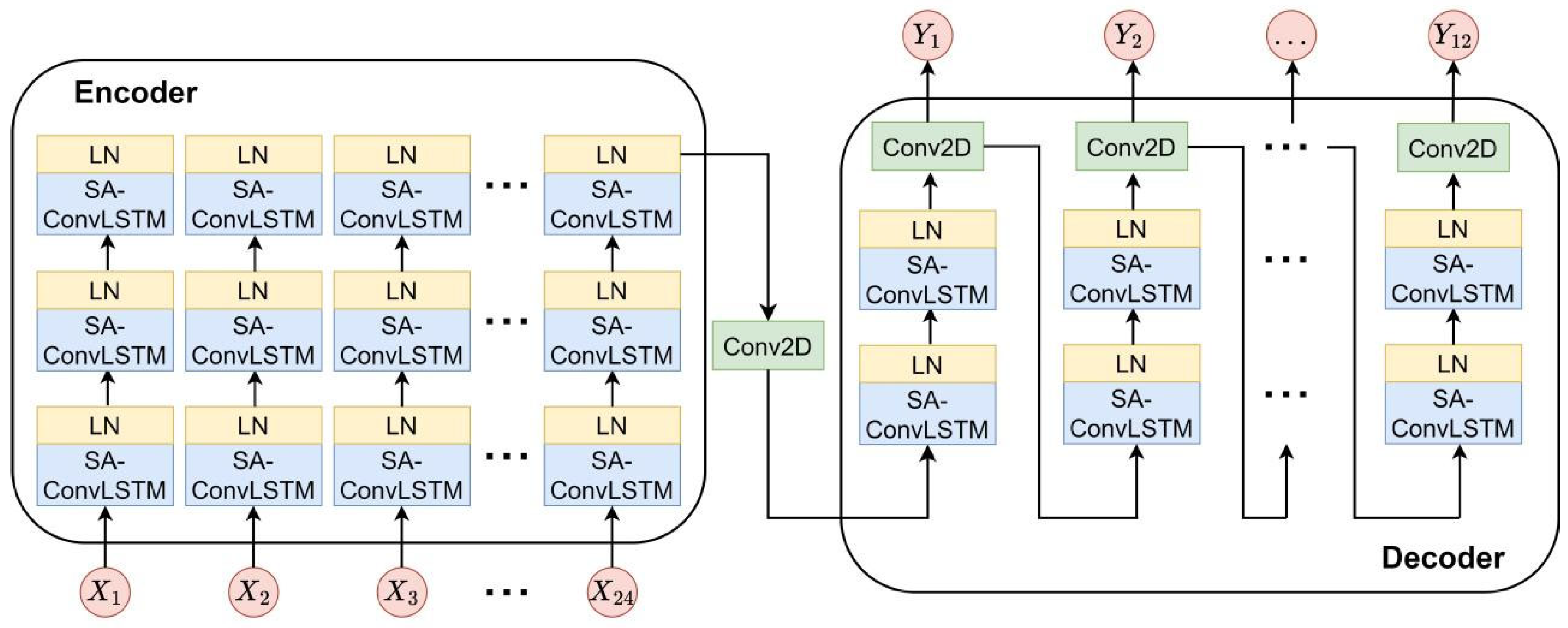 Mathematics 13 01986 g004