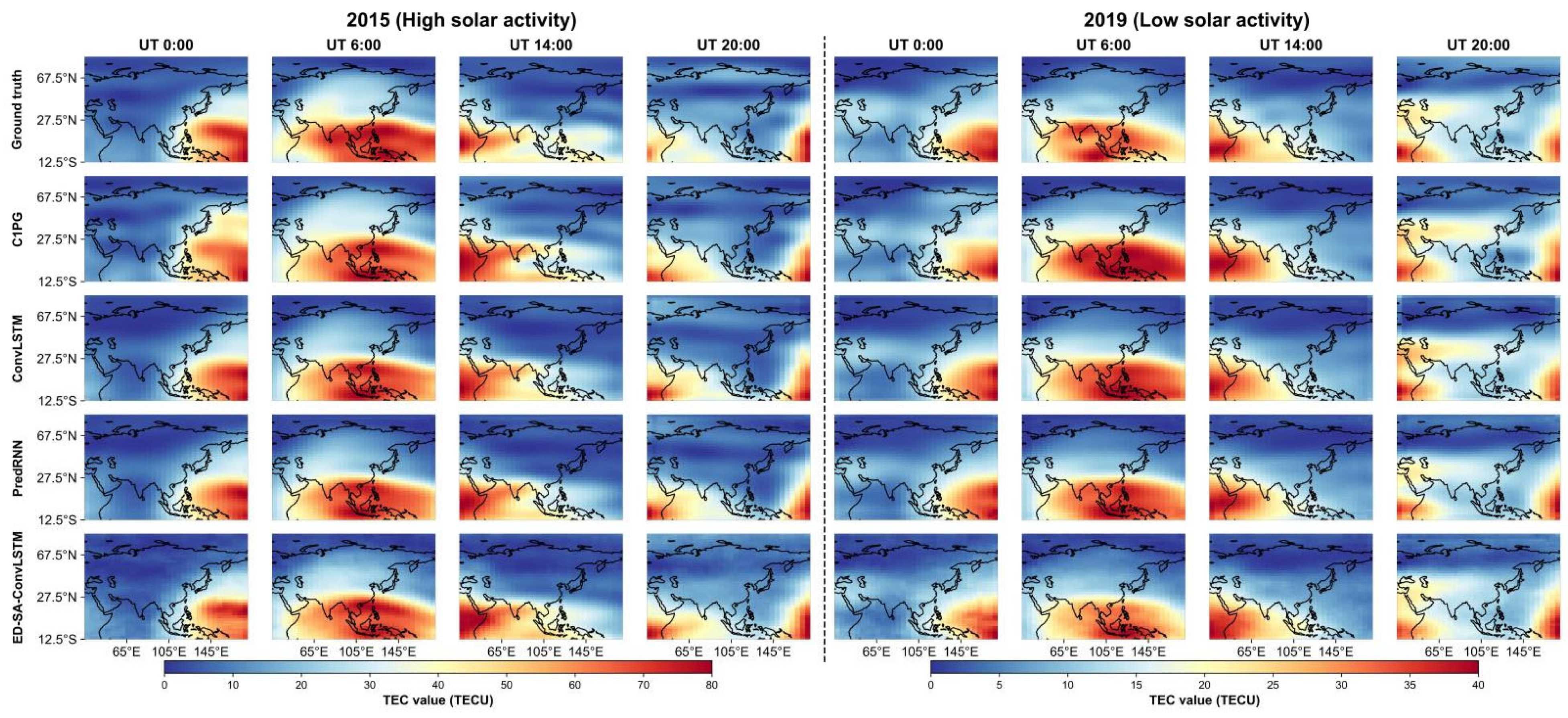Mathematics 13 01986 g008