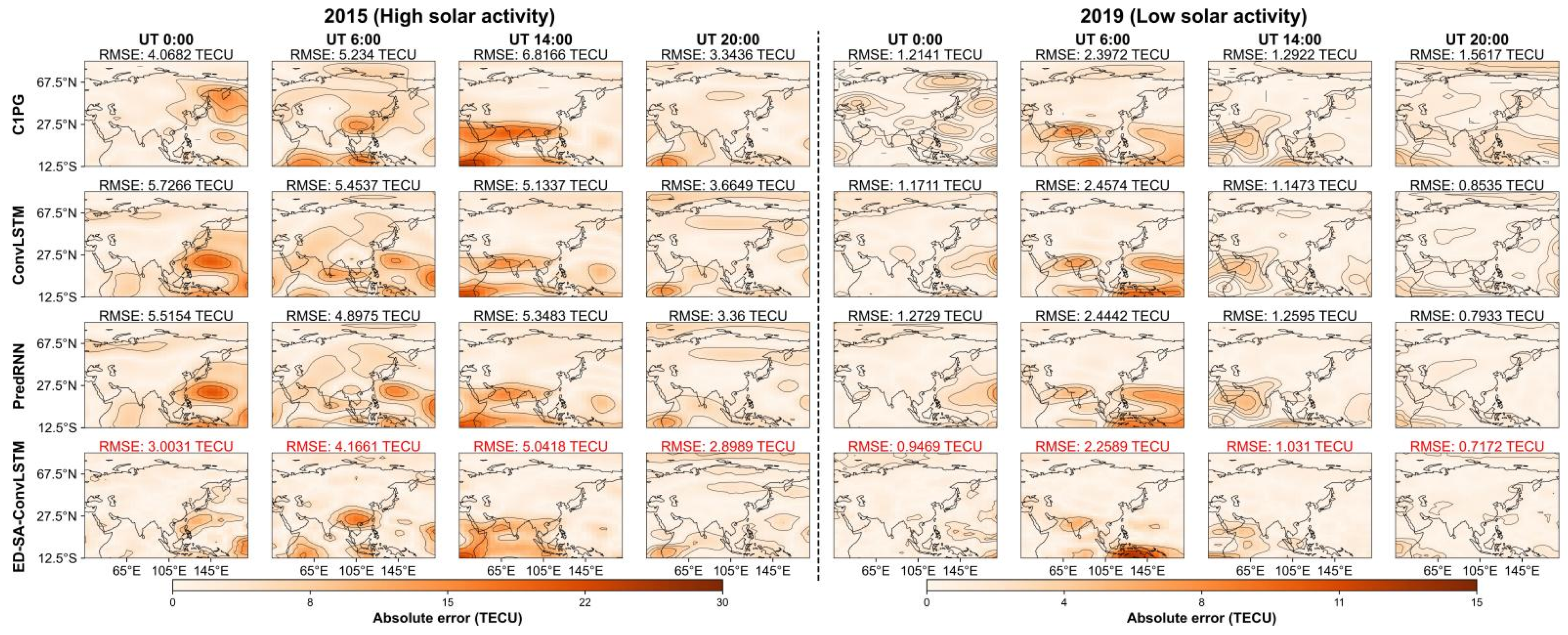 Mathematics 13 01986 g009