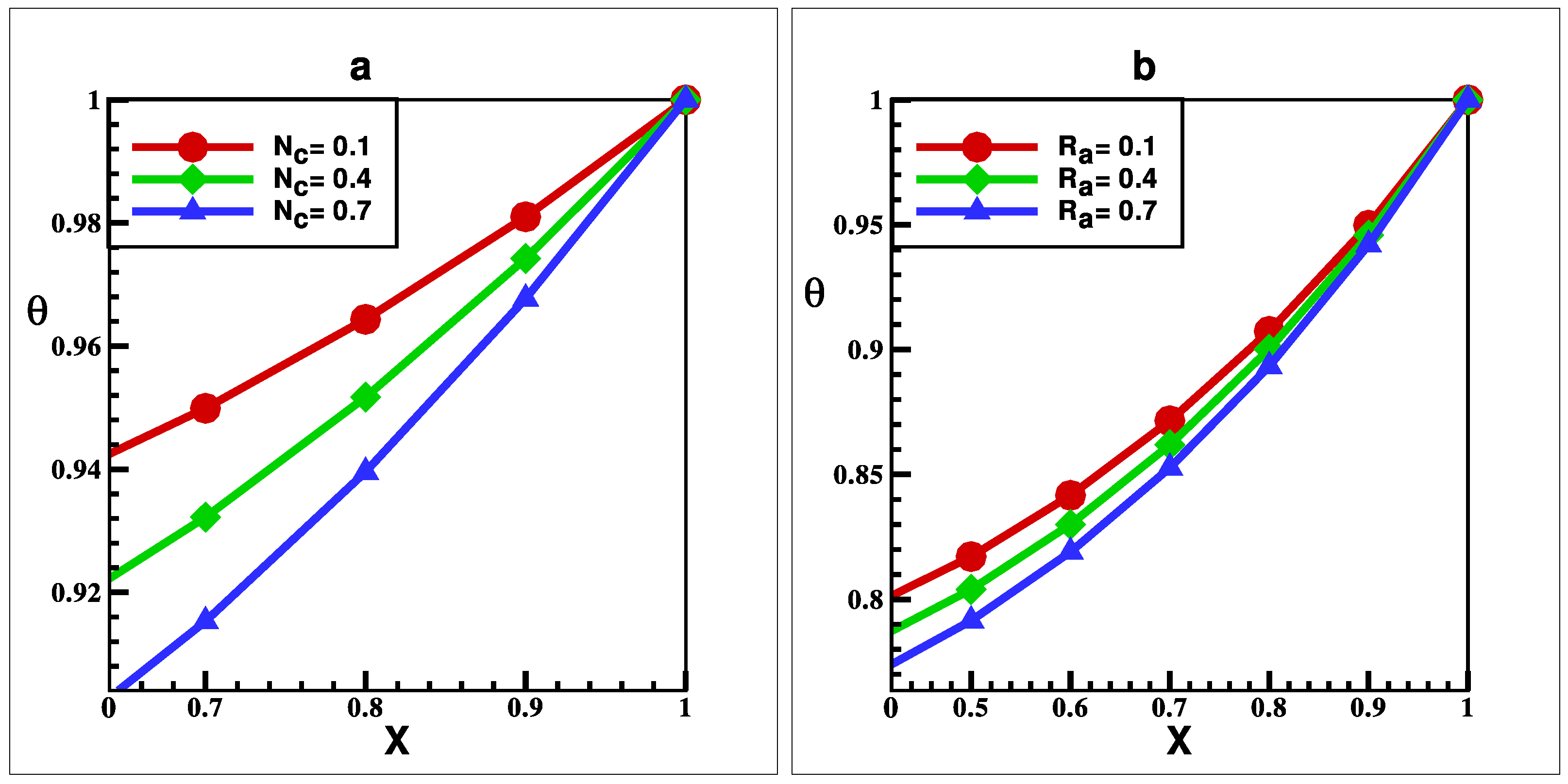 Mathematics 13 01990 g003 Mathematics 13 01990 g003
