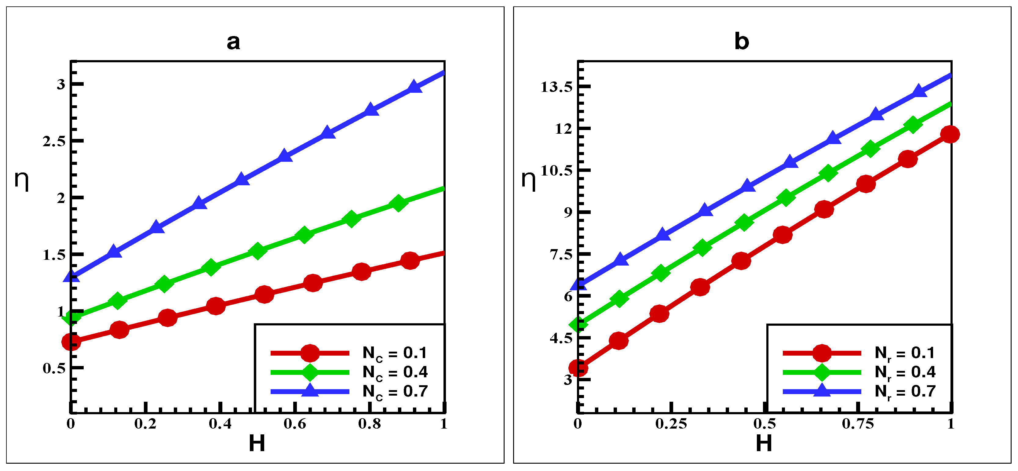 Mathematics 13 01990 g005 Mathematics 13 01990 g005