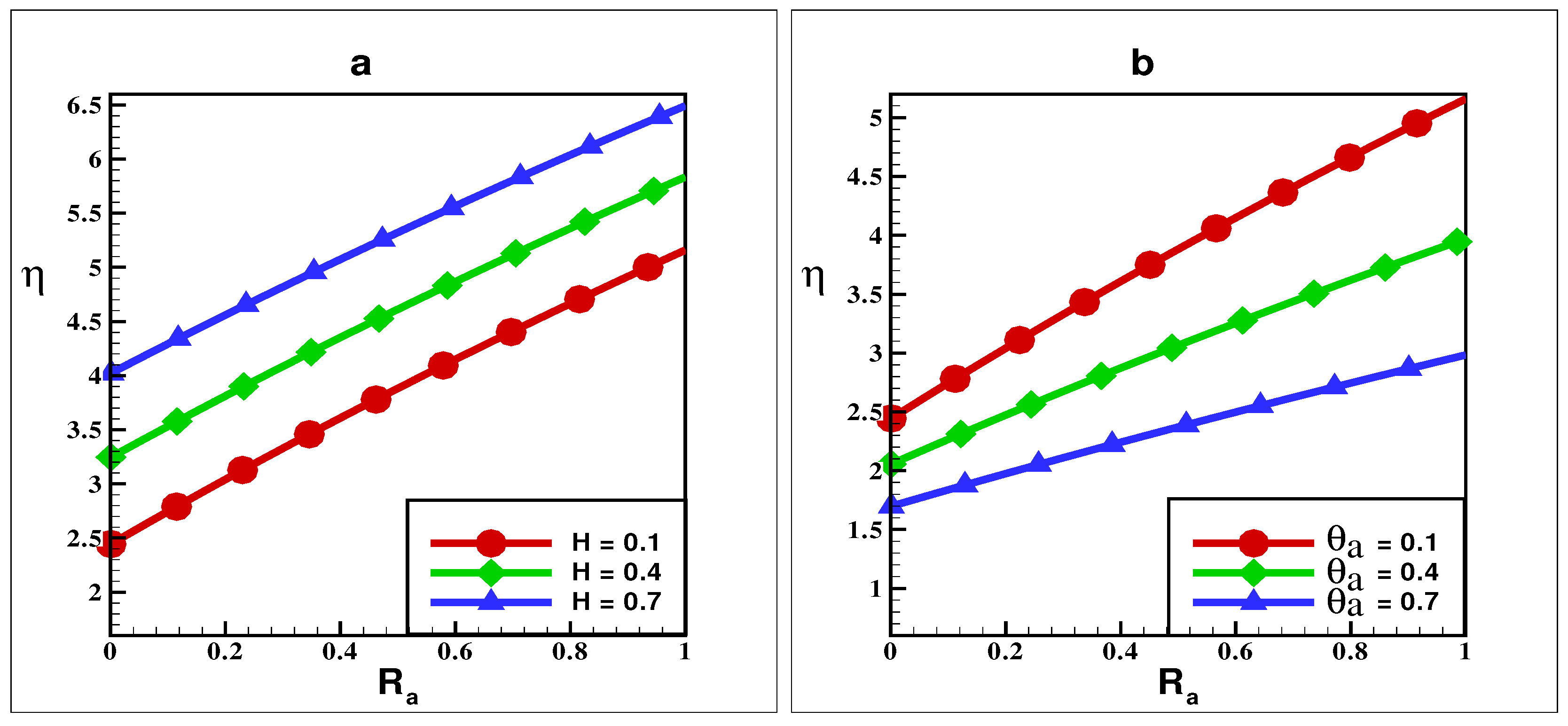 Mathematics 13 01990 g007 Mathematics 13 01990 g007