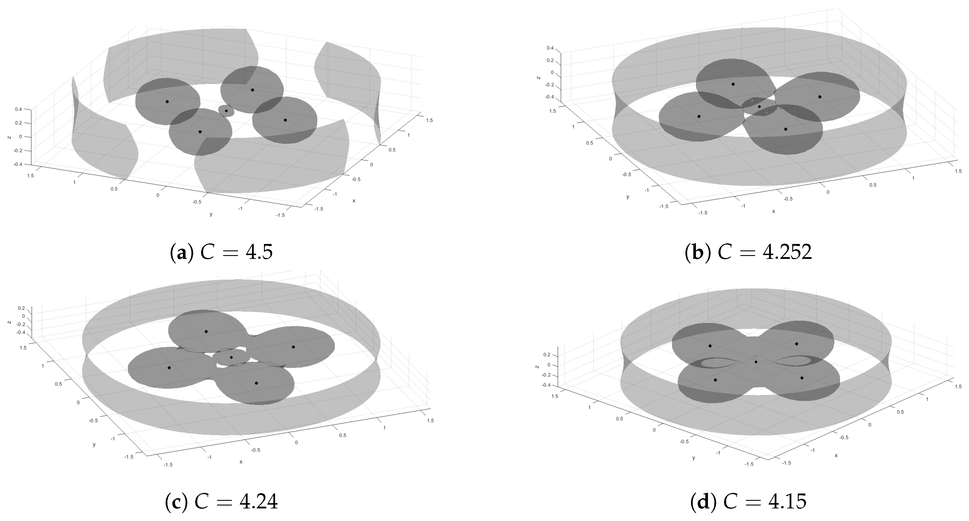 Mathematics 13 01992 g001a