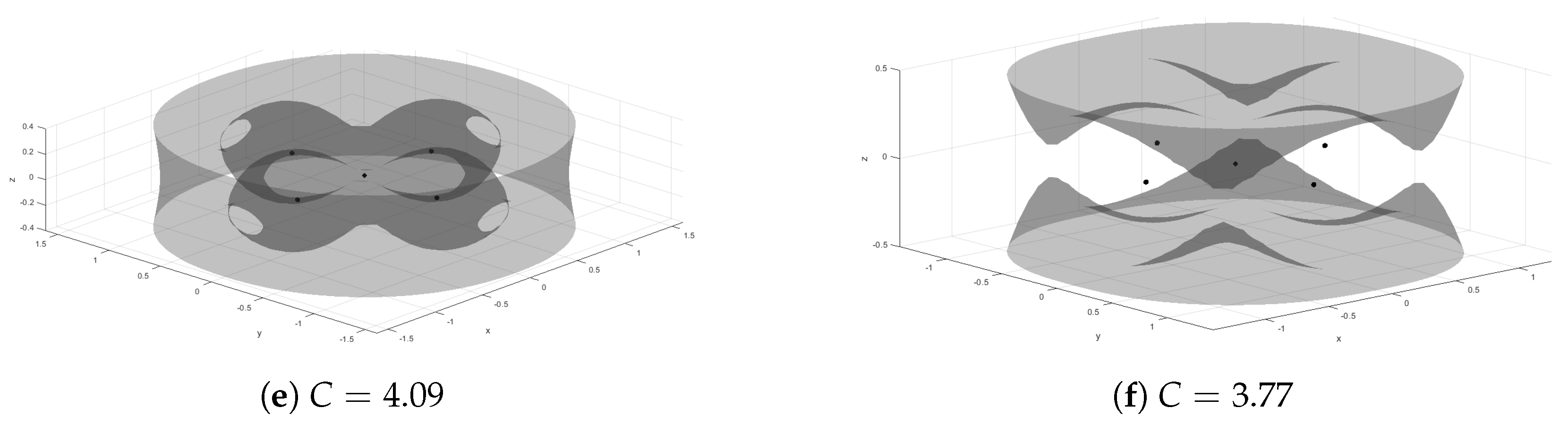 Mathematics 13 01992 g001b