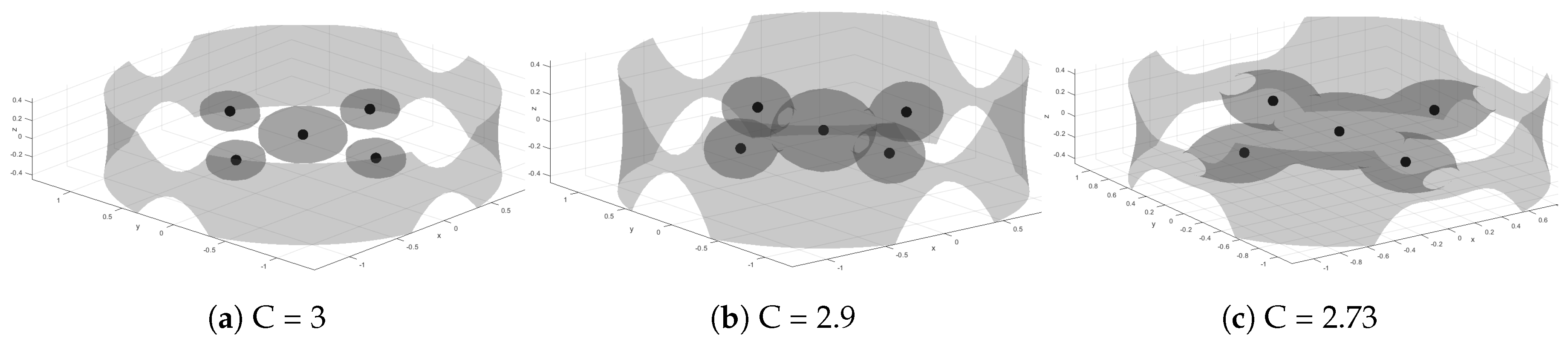Mathematics 13 01992 g002