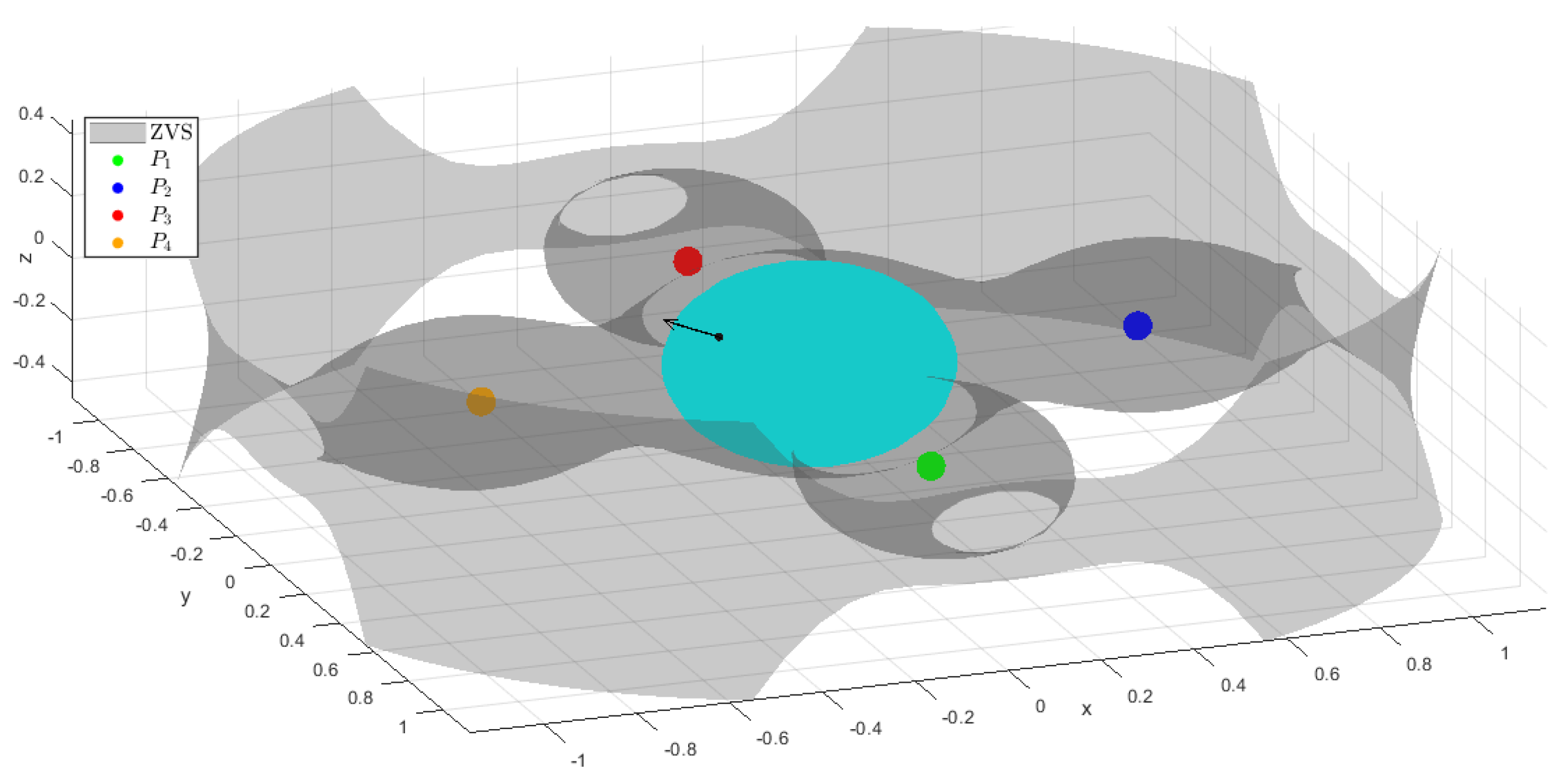 Mathematics 13 01992 g003