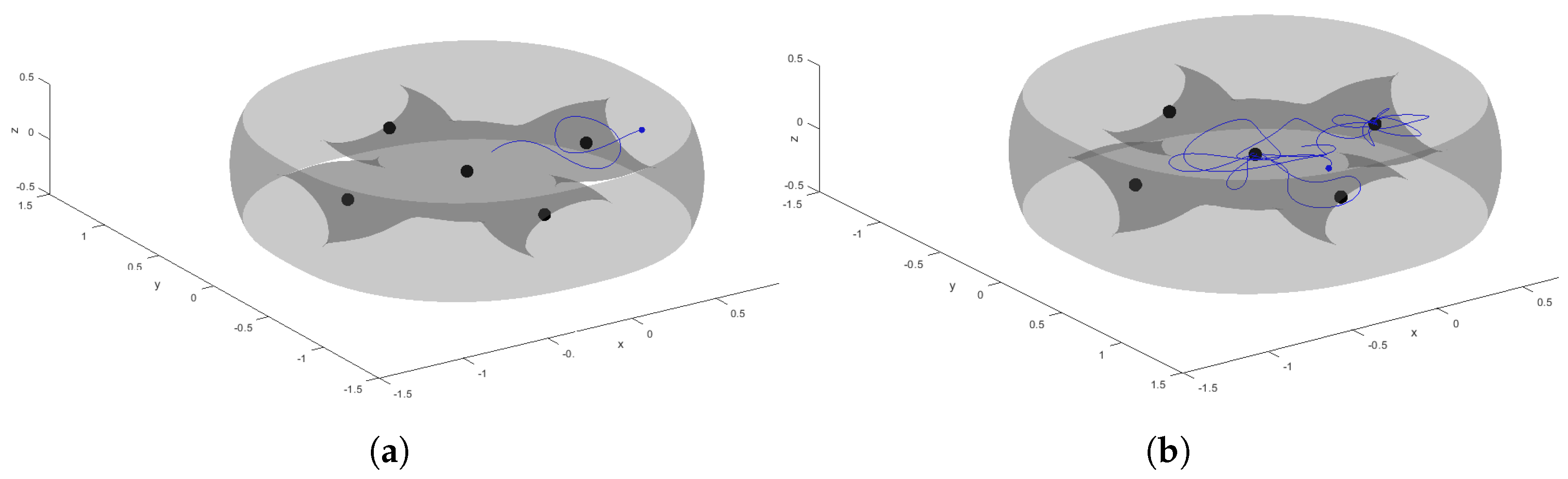 Mathematics 13 01992 g004