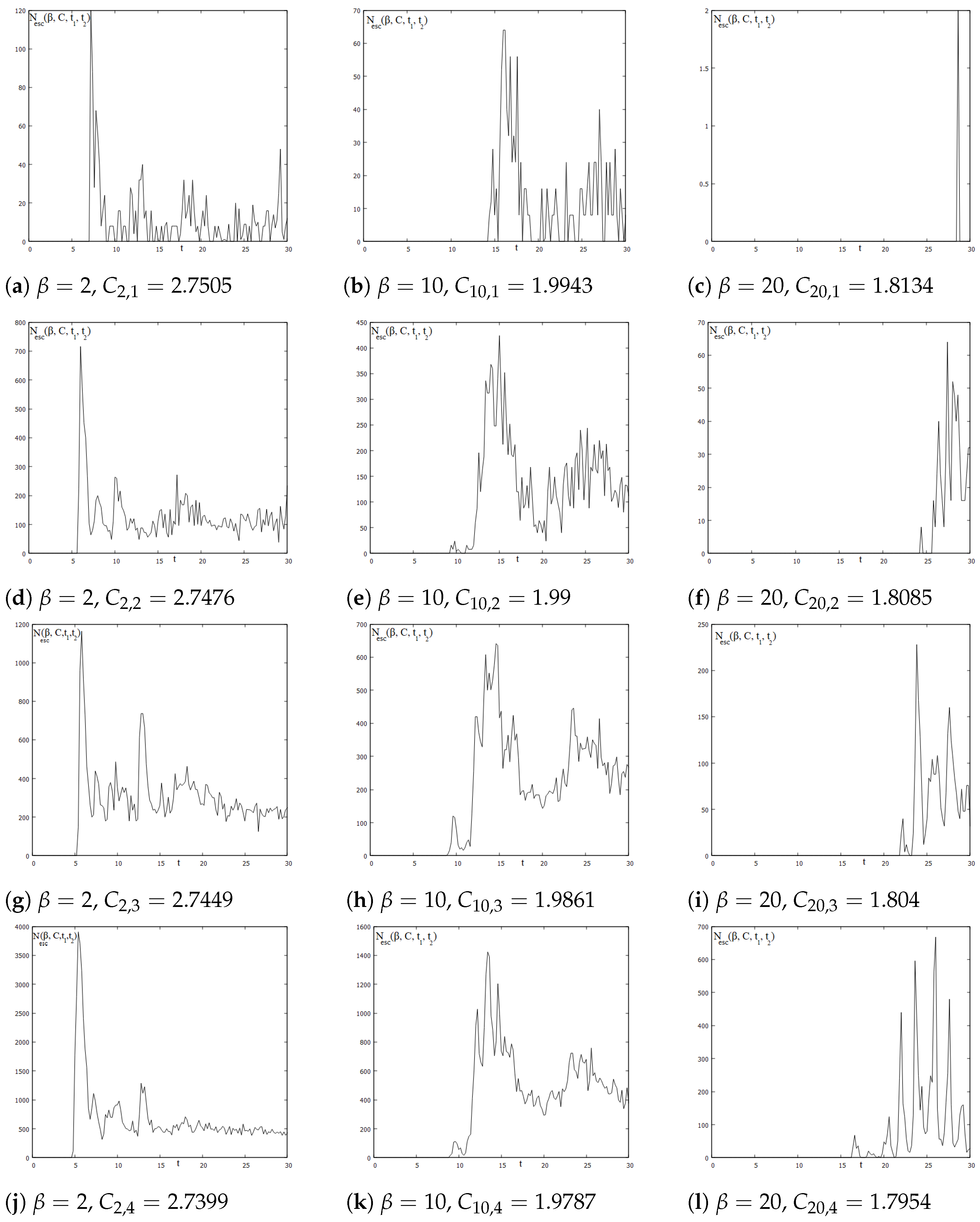 Mathematics 13 01992 g005