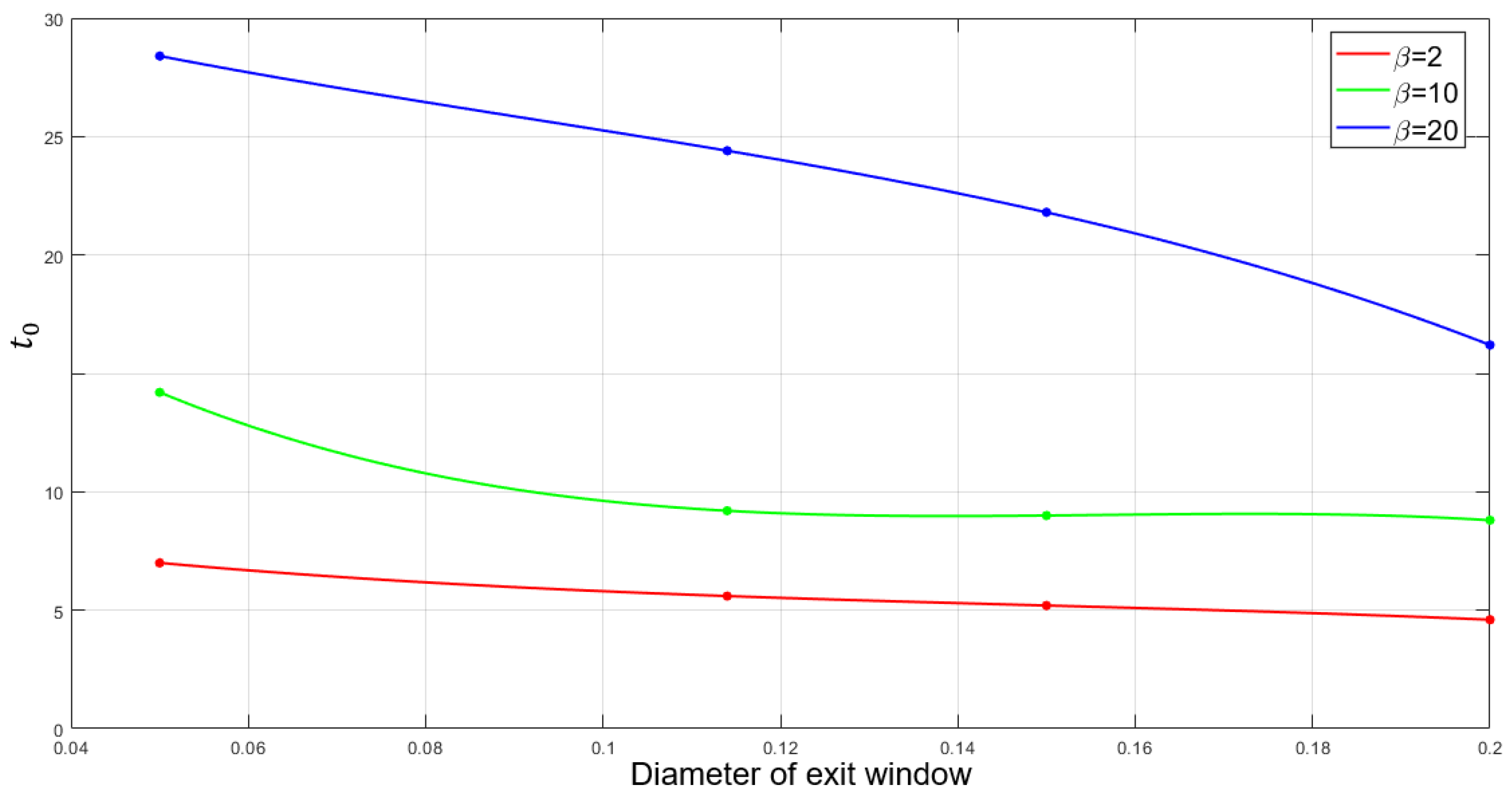 Mathematics 13 01992 g006