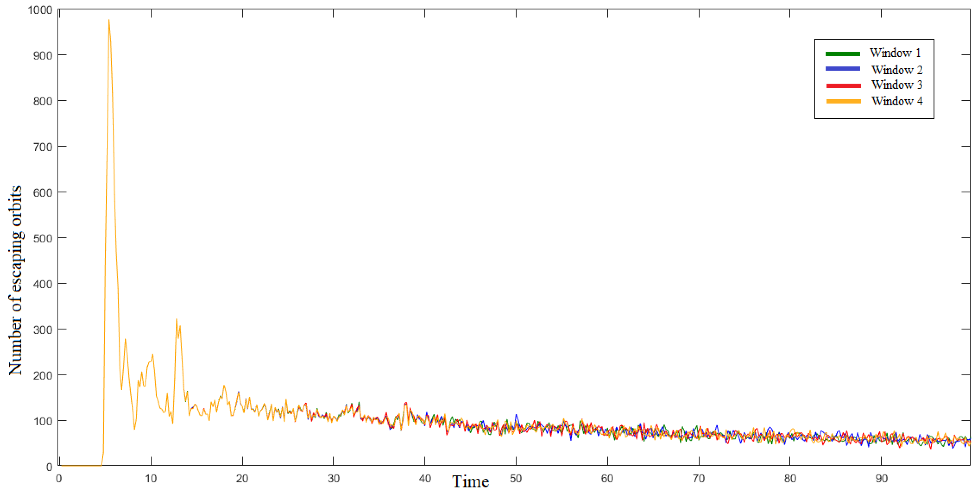 Mathematics 13 01992 g007