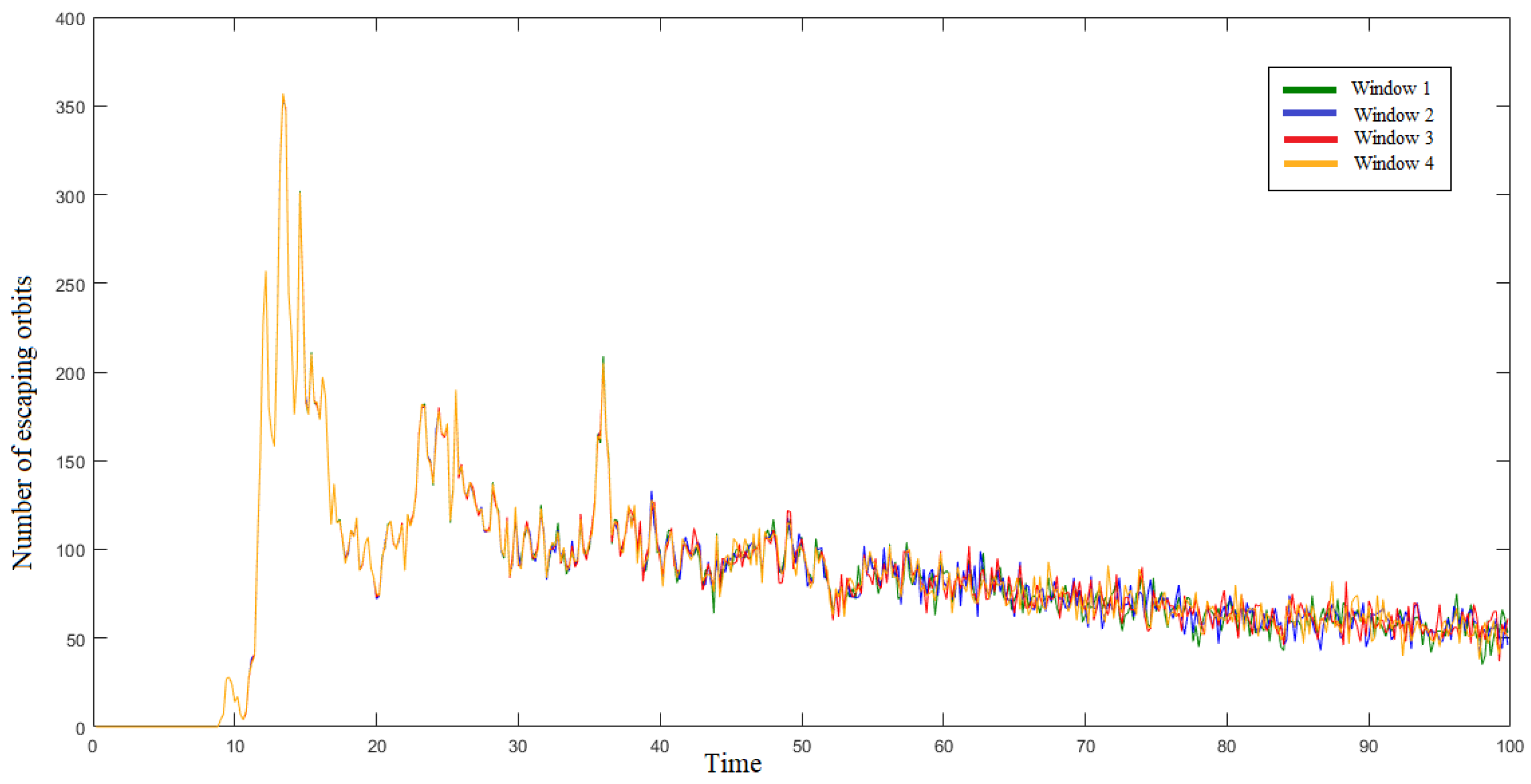 Mathematics 13 01992 g008