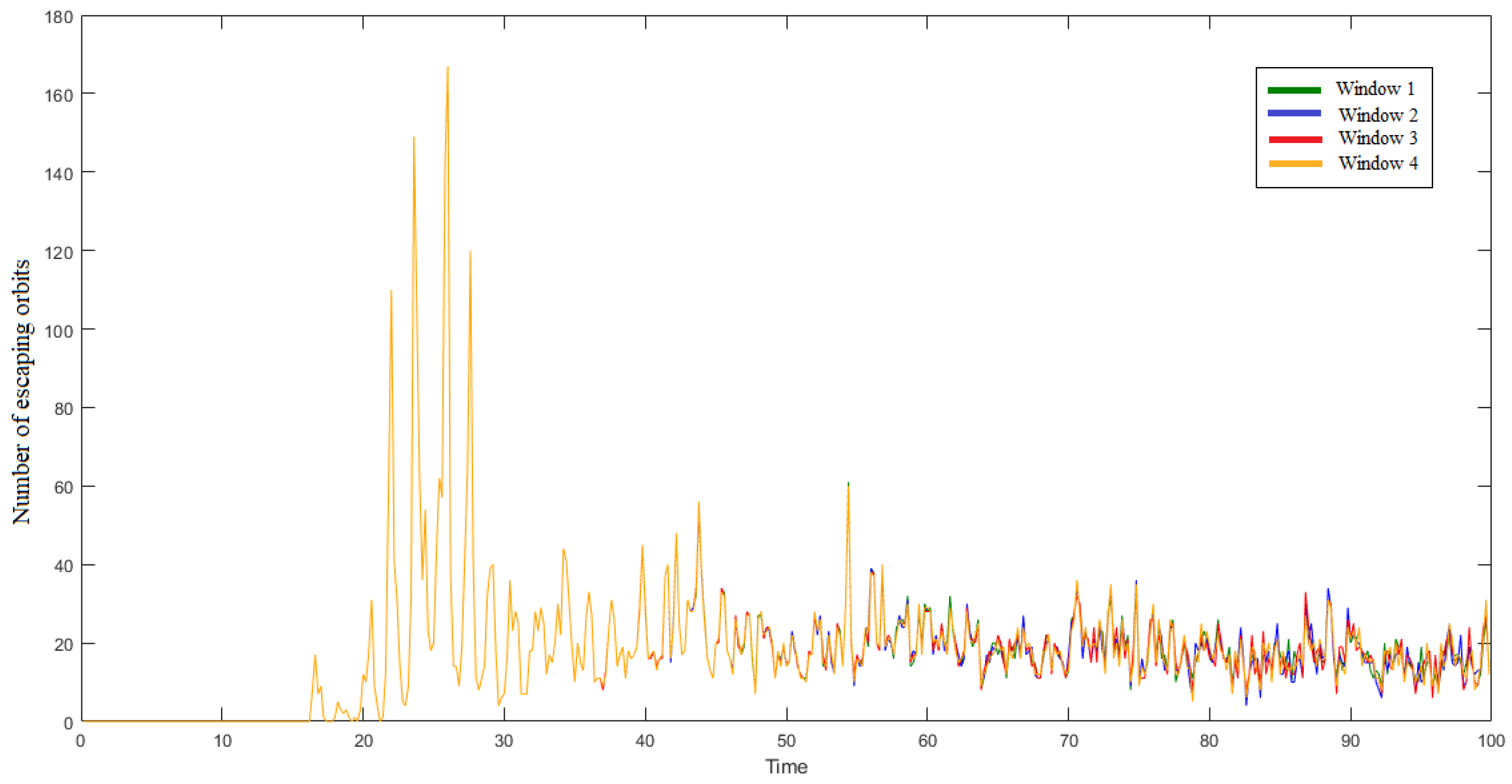 Mathematics 13 01992 g009