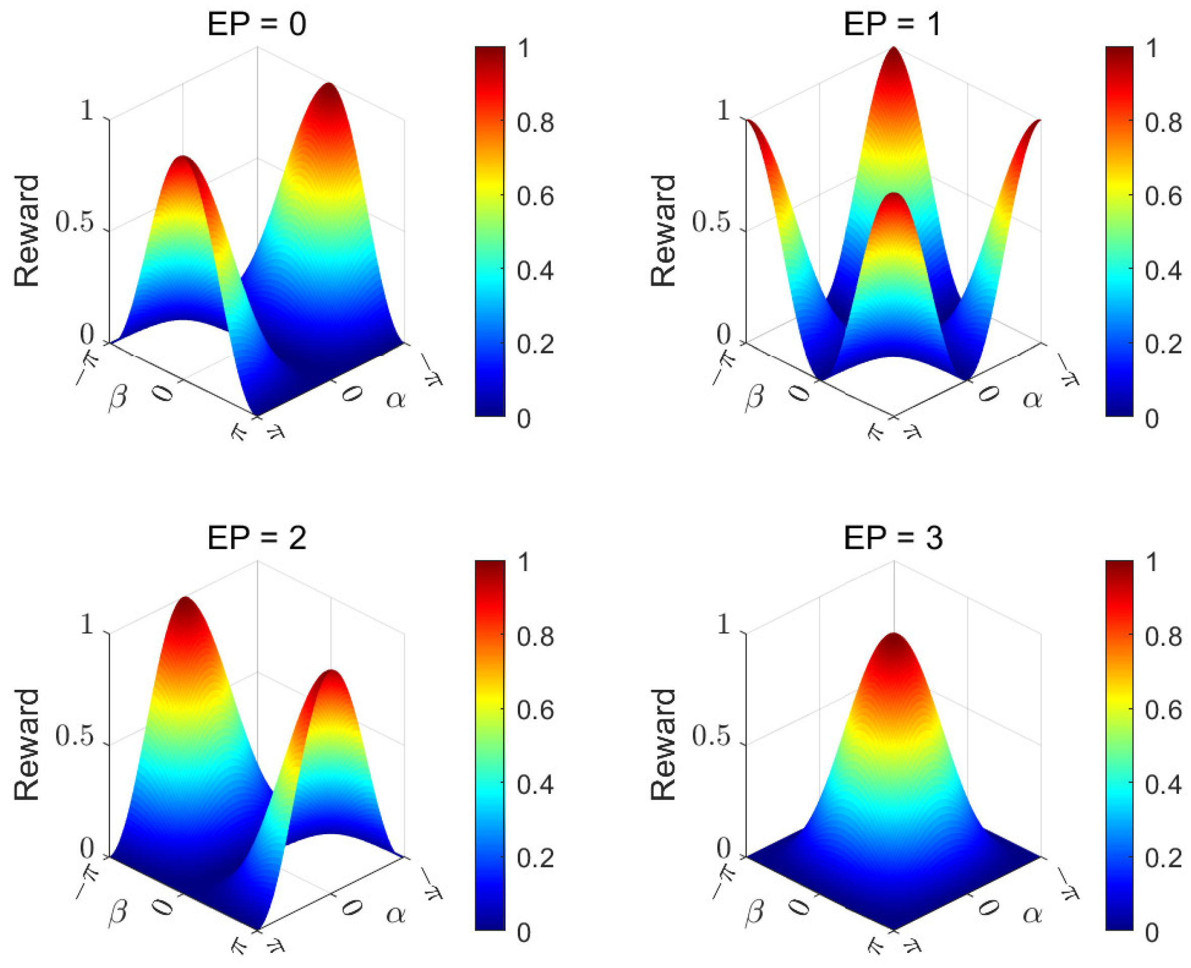 Mathematics 13 01996 g005