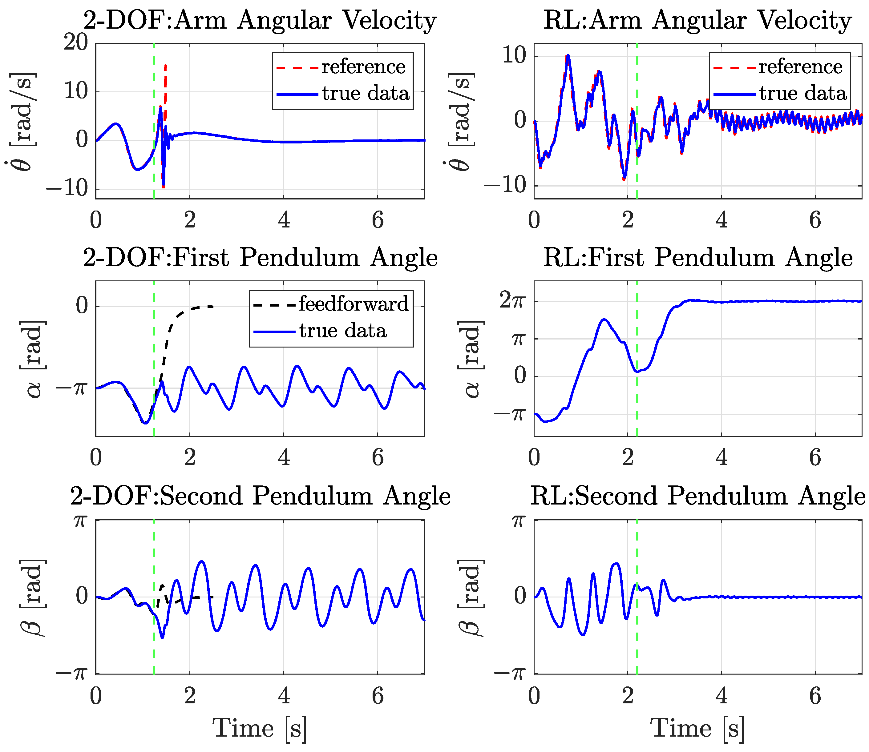 Mathematics 13 01996 g008