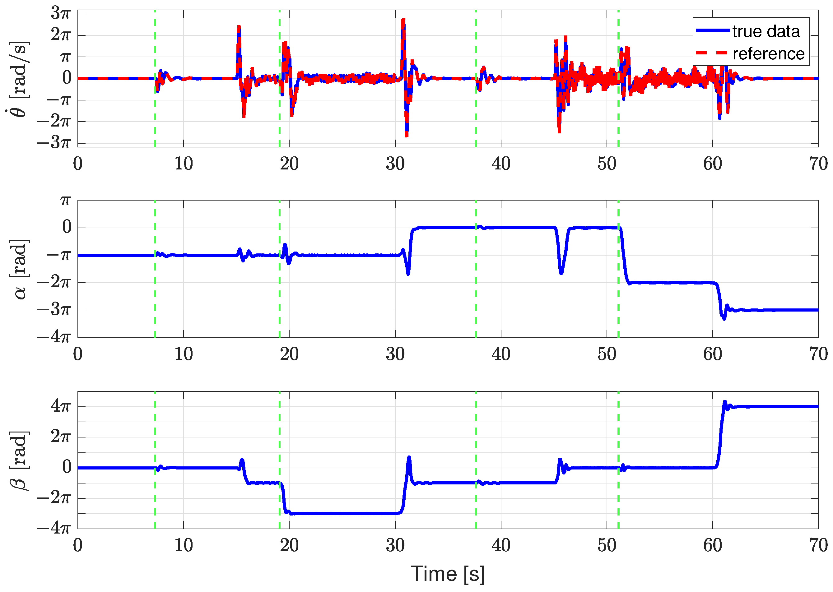 Mathematics 13 01996 g009