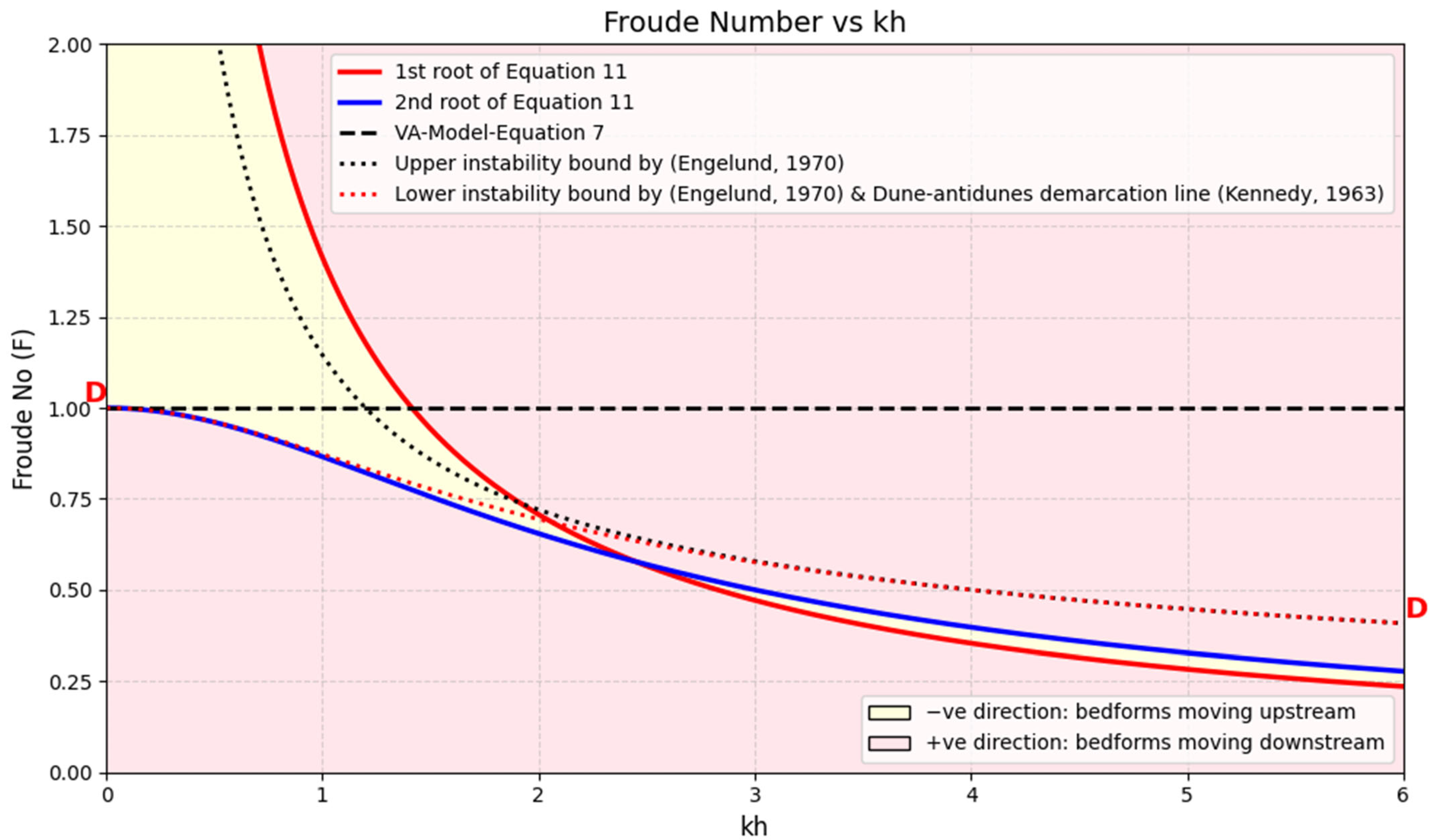 Mathematics 13 01997 g004