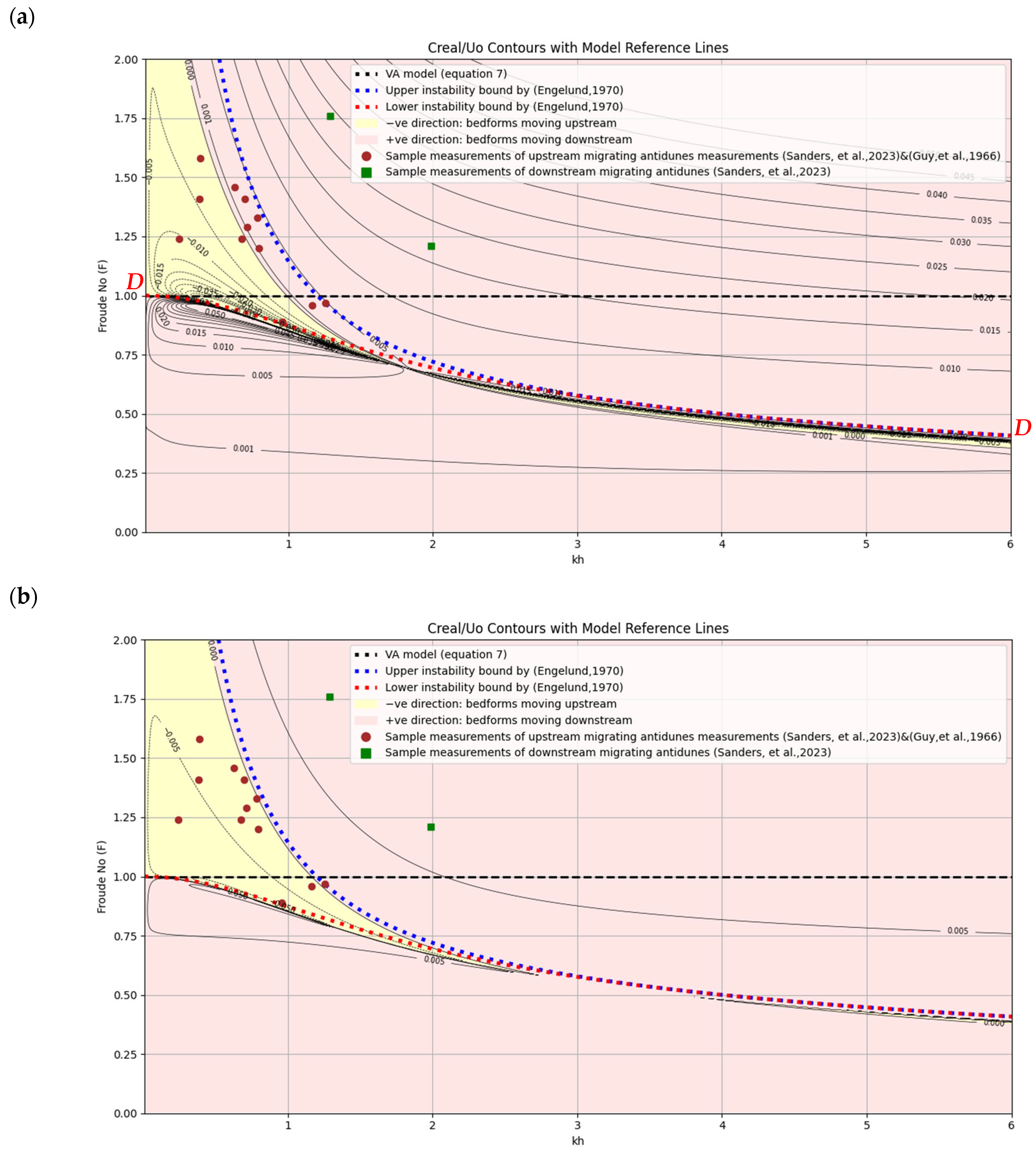 Mathematics 13 01997 g005