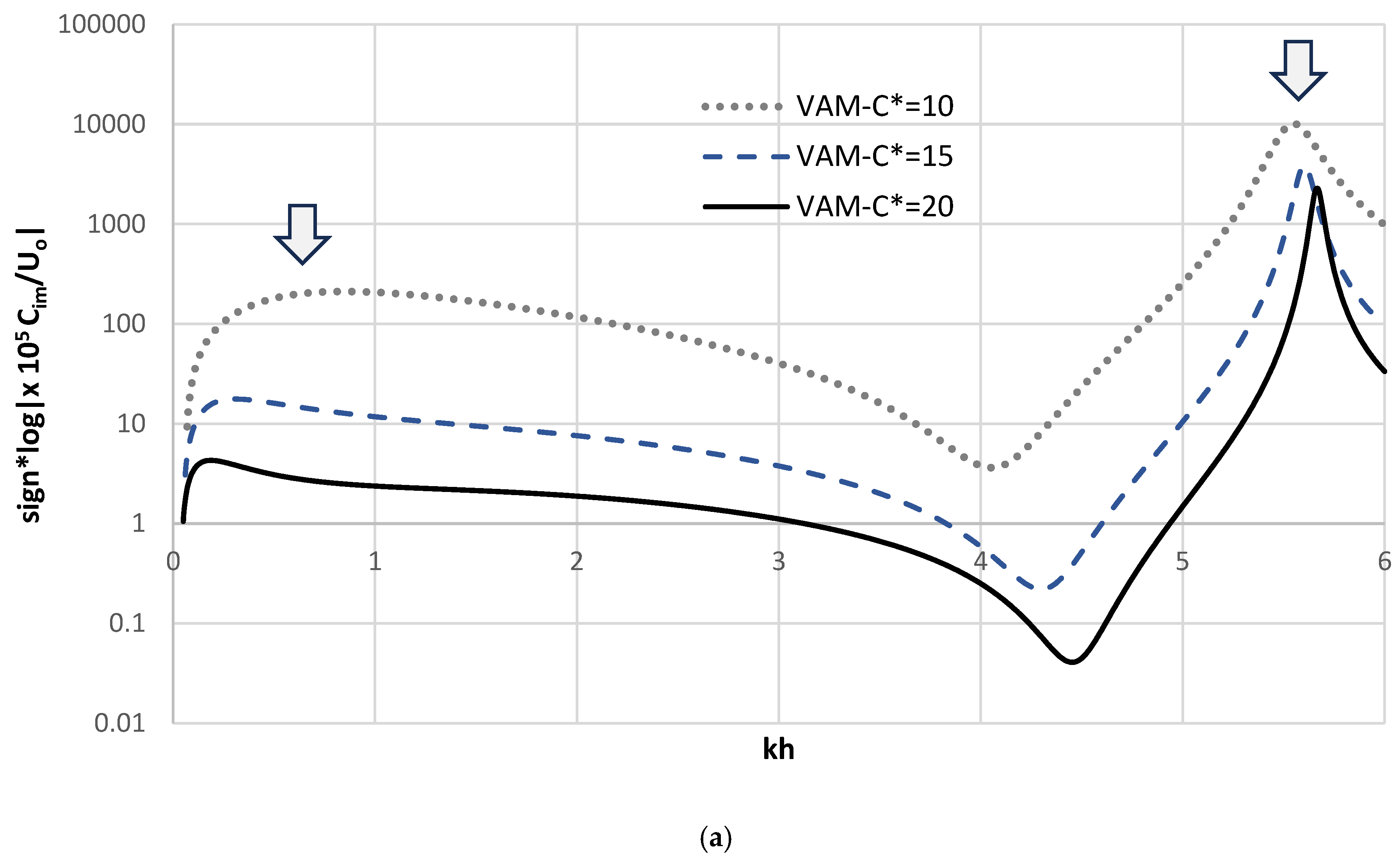 Mathematics 13 01997 g009a