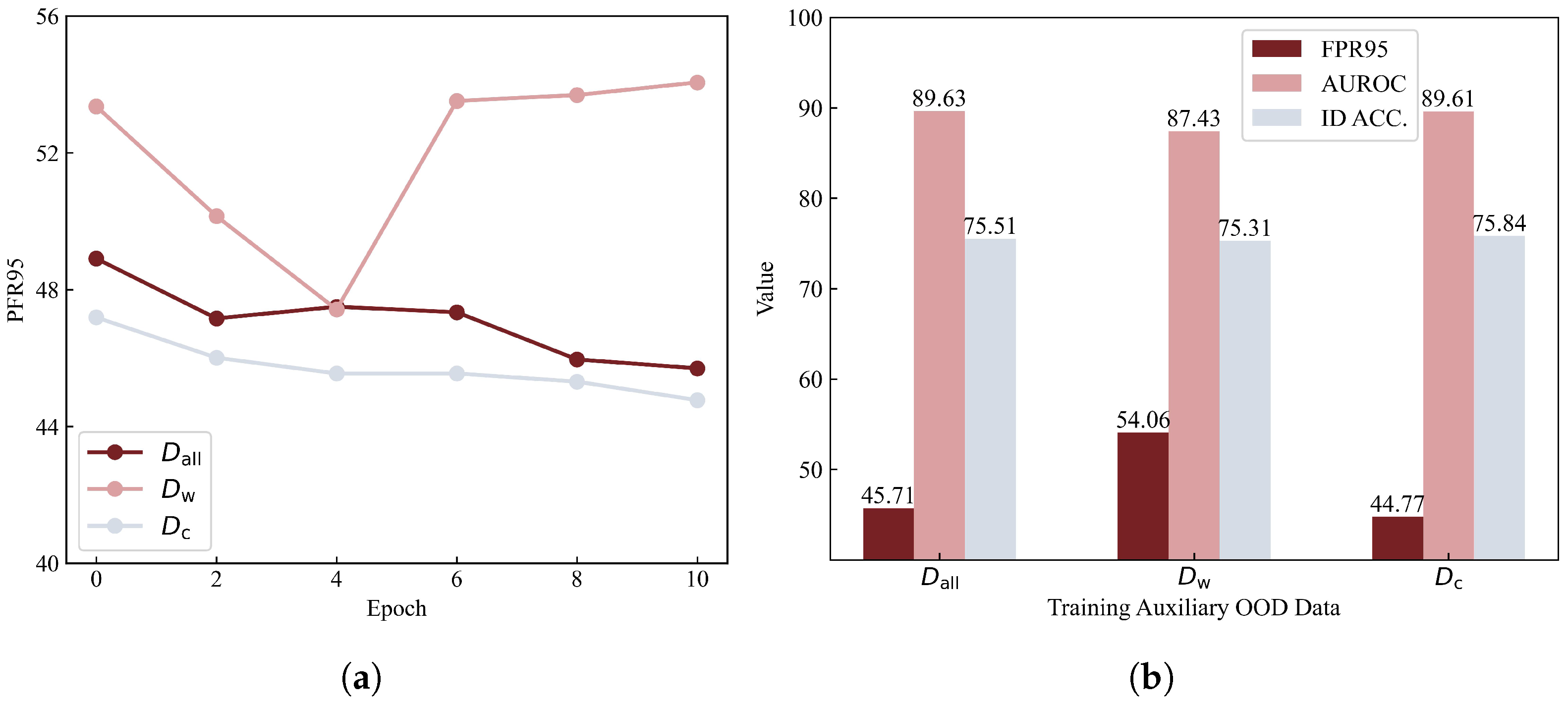 Mathematics 13 01998 g002