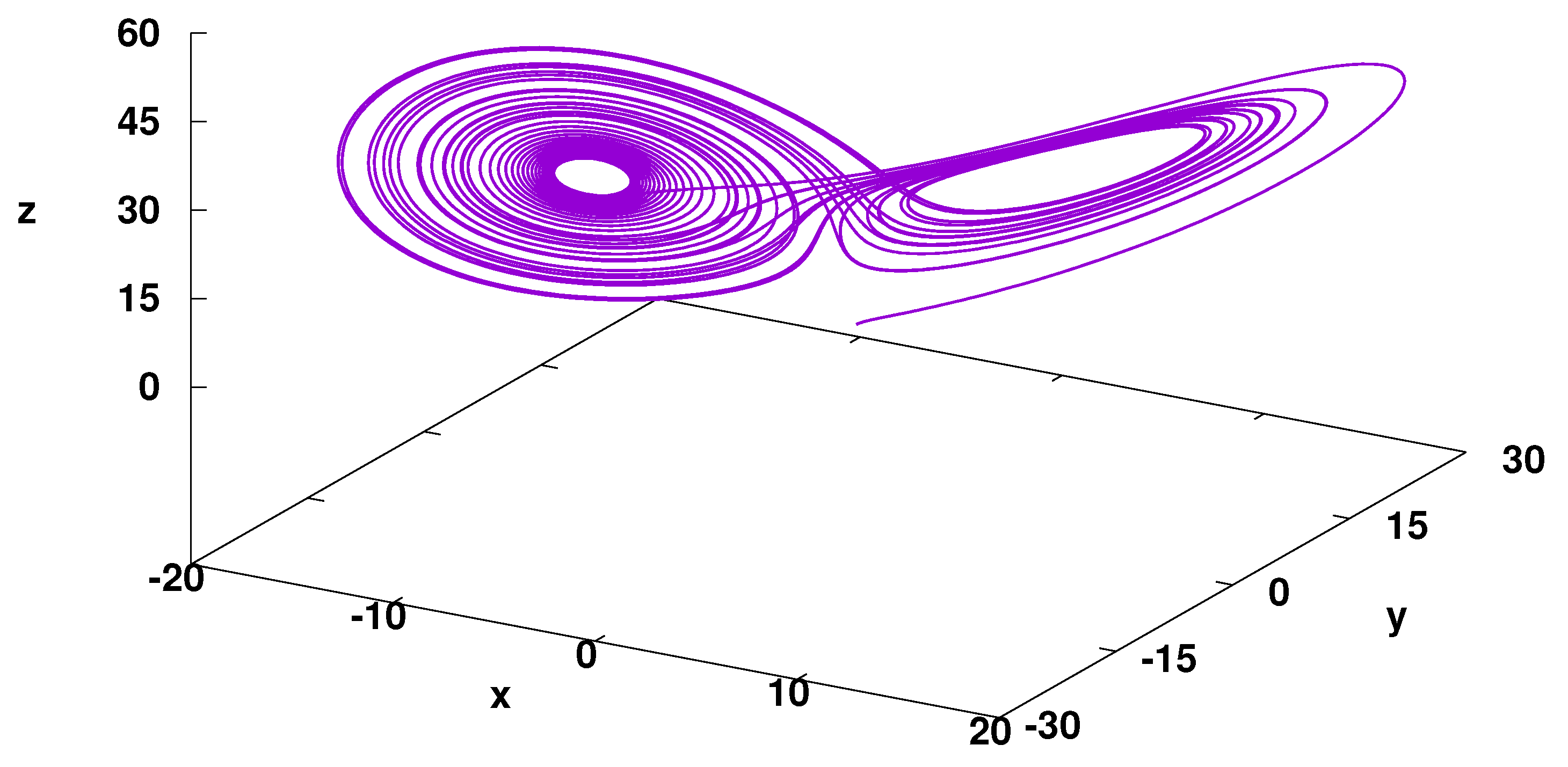 Mathematics 13 02000 g002