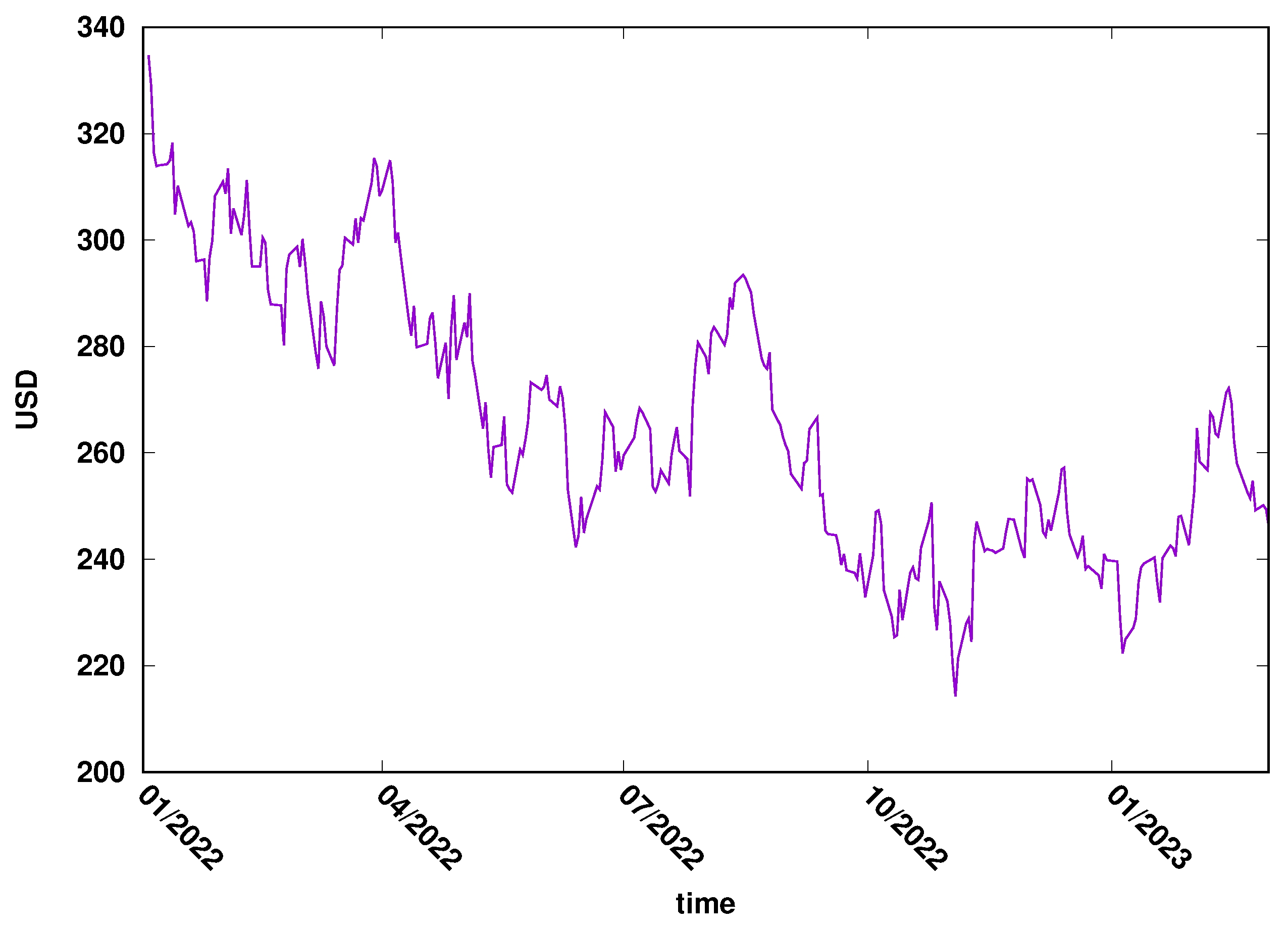 Mathematics 13 02000 g004