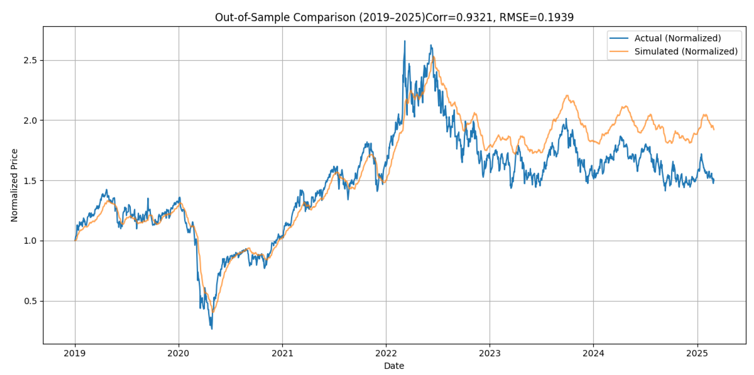 Mathematics 13 02002 g008