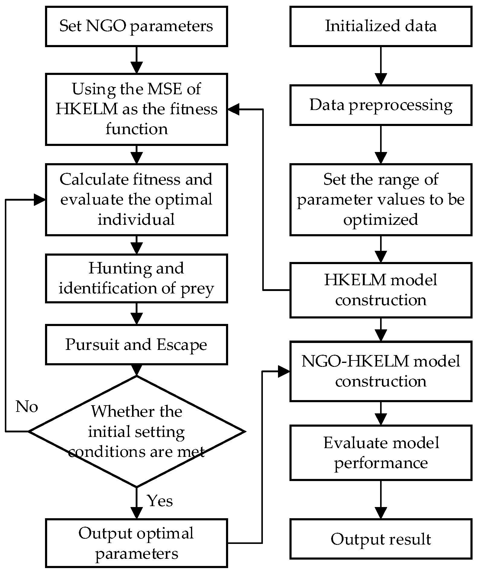 Mathematics 13 02004 g006