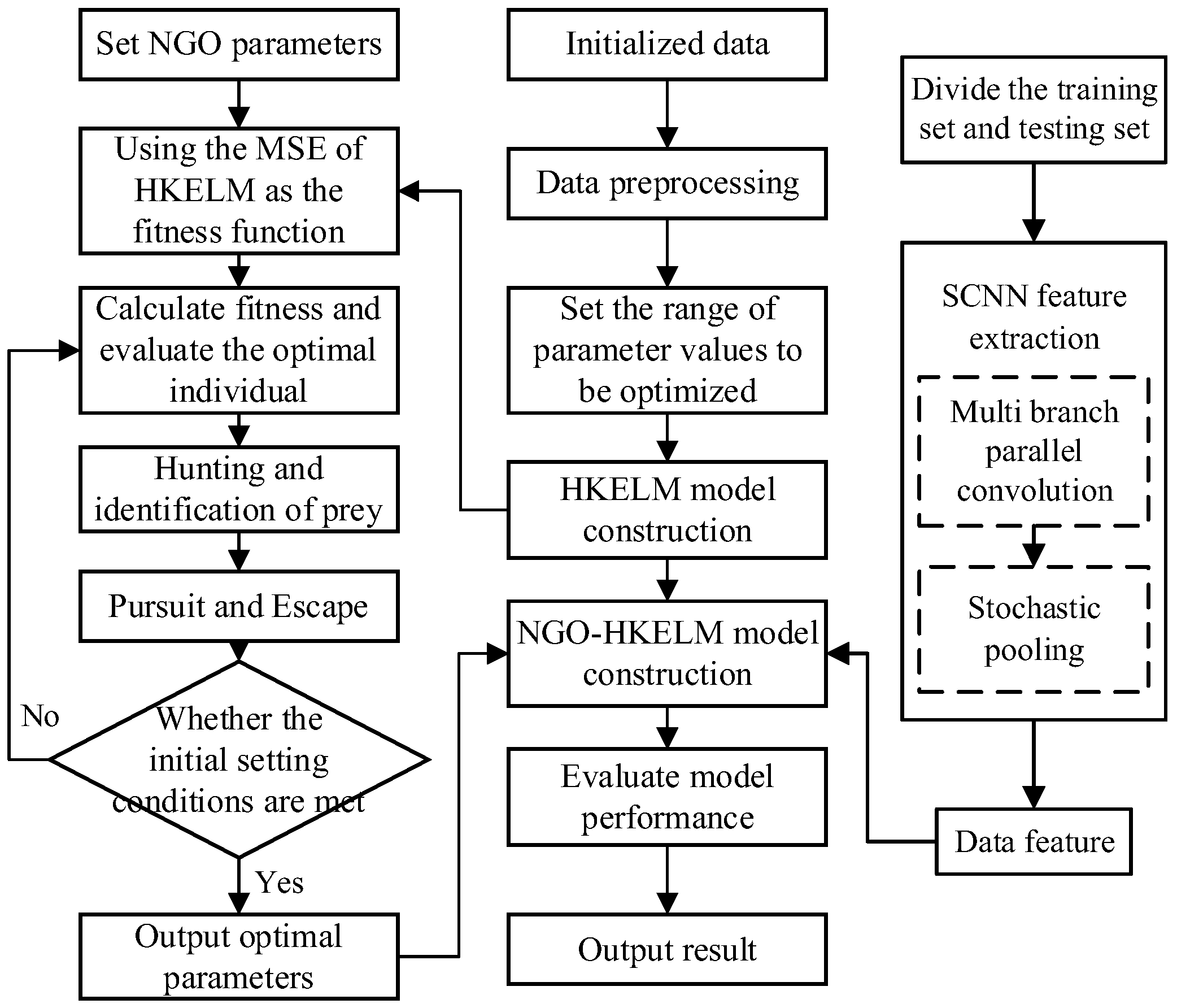 Mathematics 13 02004 g008