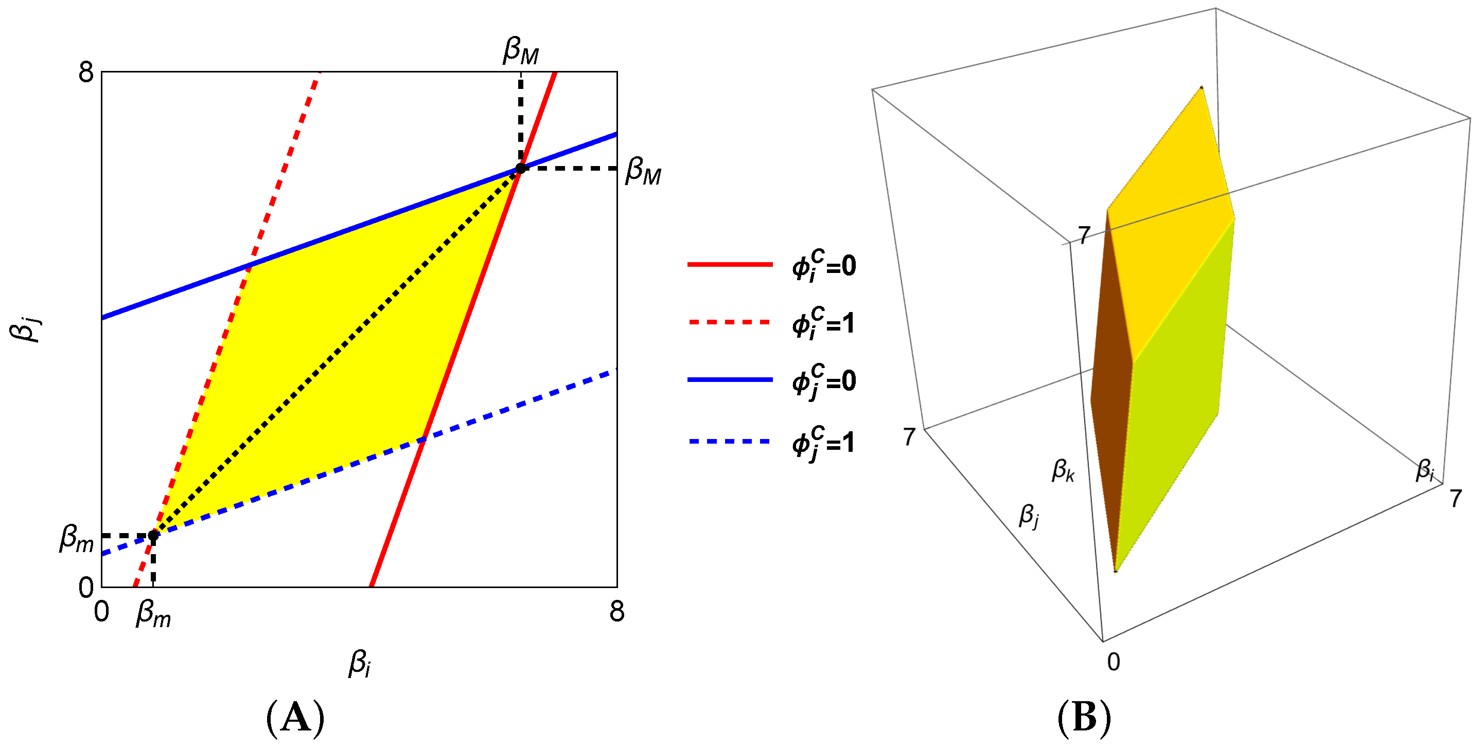 Mathematics 13 02007 g001