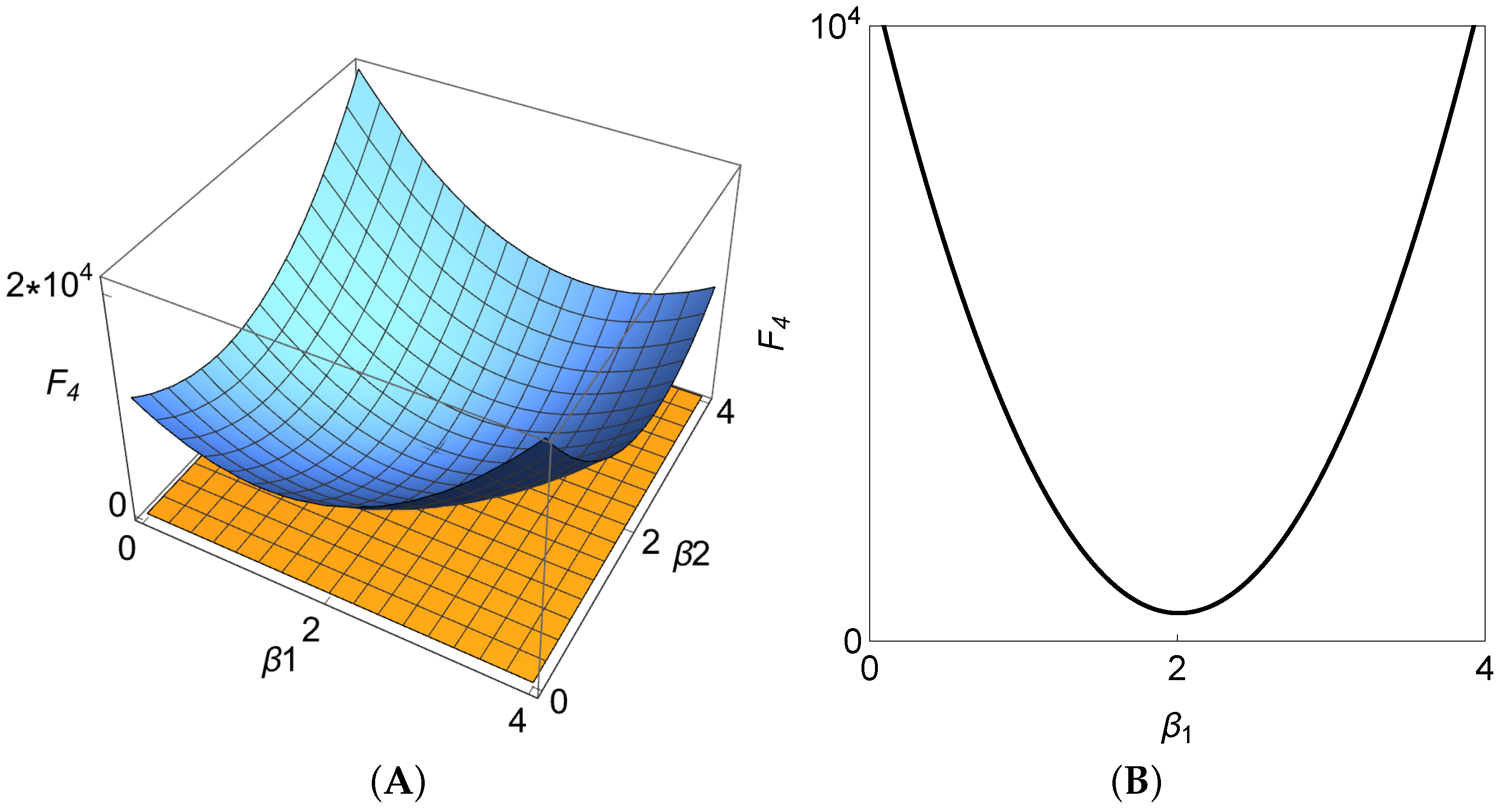 Mathematics 13 02007 g003